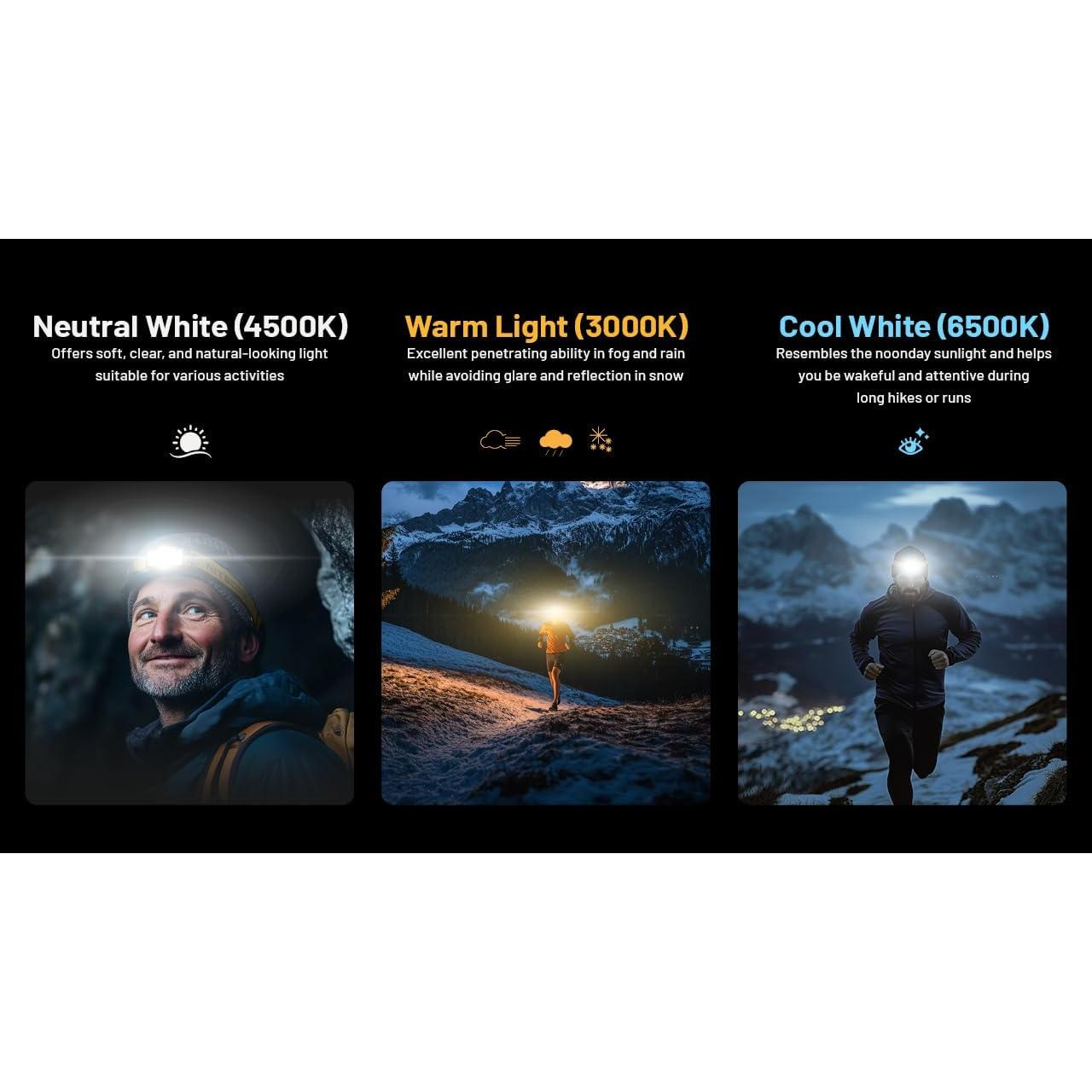 Nitecore NU27 600 Lumens Running Camping Headlamp, USB-C Rechargeable with Warm, Neutral and Cool White Lights, Red Light, Including NitecoreS Sticker (Black)