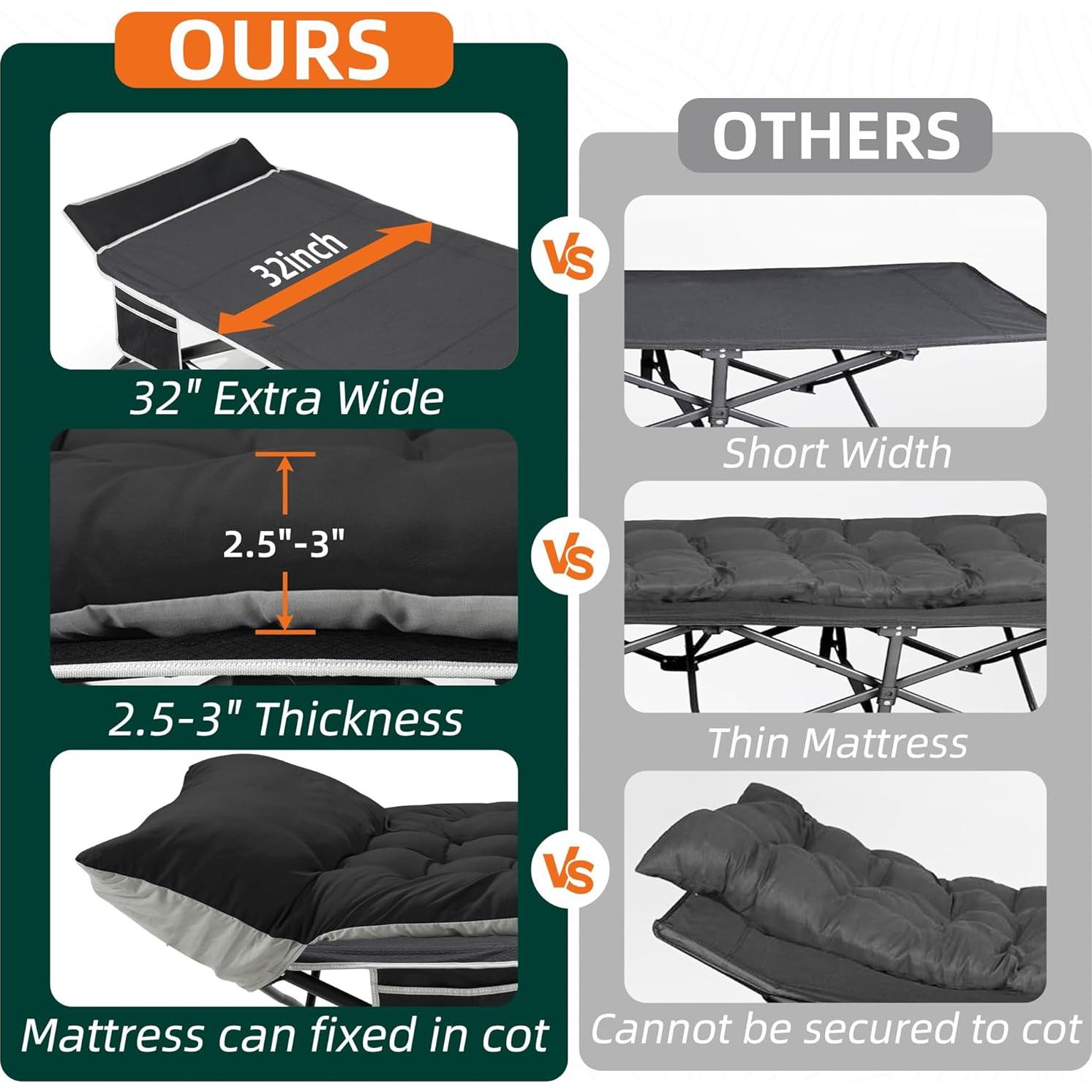 Cama de Camping Plegable Fragess Extra Ancha 81.28 cm