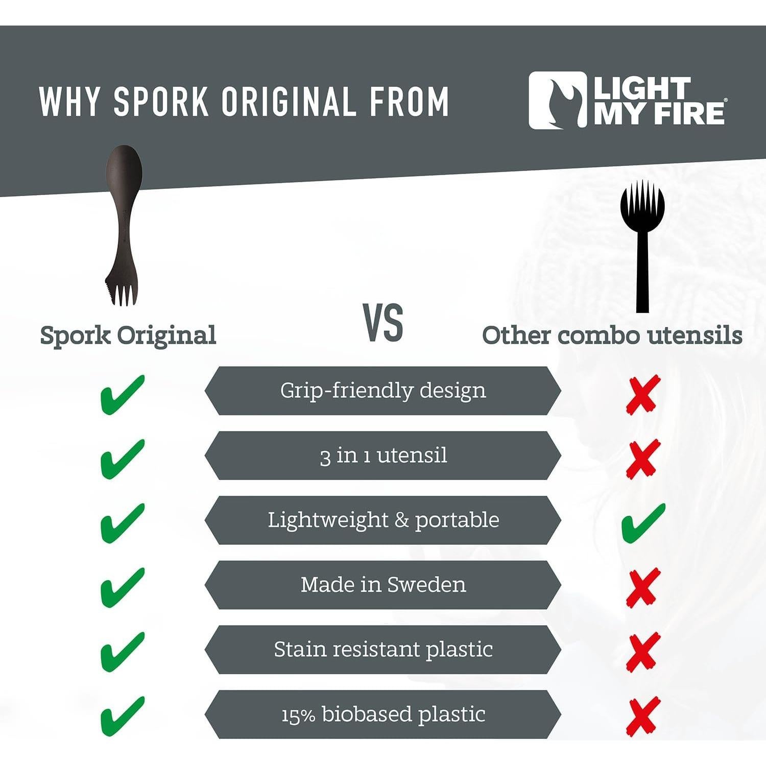 Light My Fire Spork Original 4-Pack 3-in-1 Camping Spoon Fork Knife Combo Reusable Travel & Camping Utensils Lunch Spork Outdoor Backpacking Hiking Picnic Utensil BPA Free, Cream