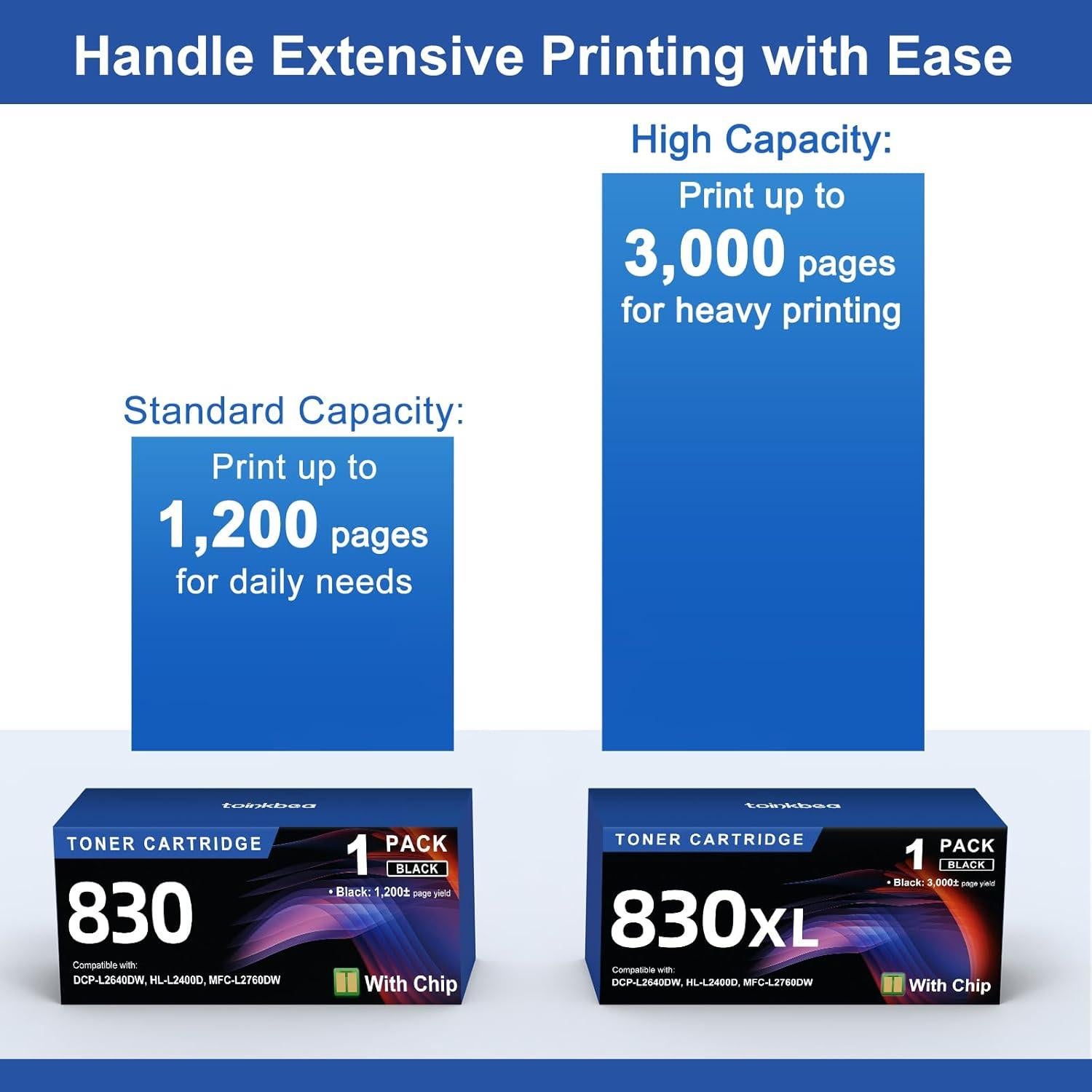 Cartucho de Tóner Negro TN830XL toinkbea para Brother - 3000 Páginas