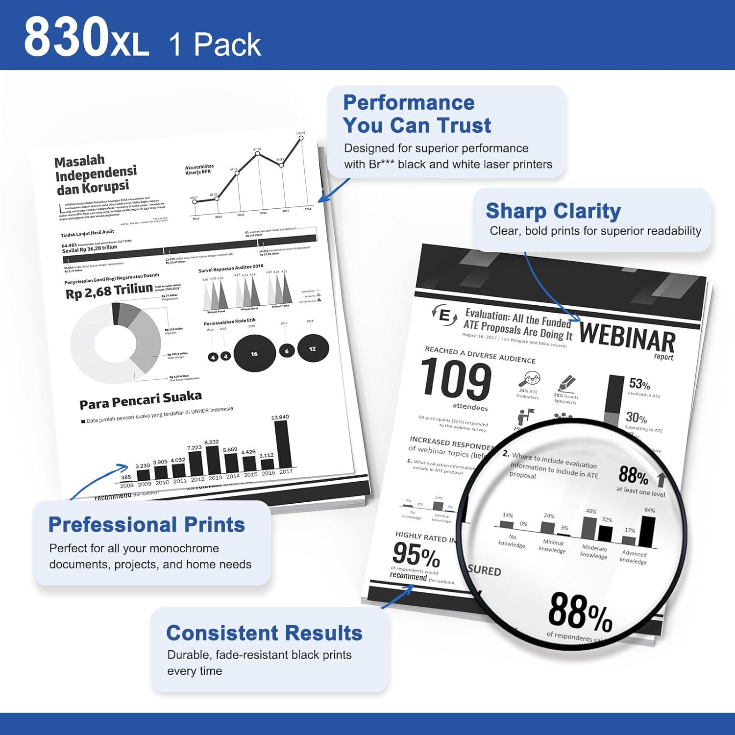 Cartucho de Tóner Negro TN830XL toinkbea para Brother - 3000 Páginas