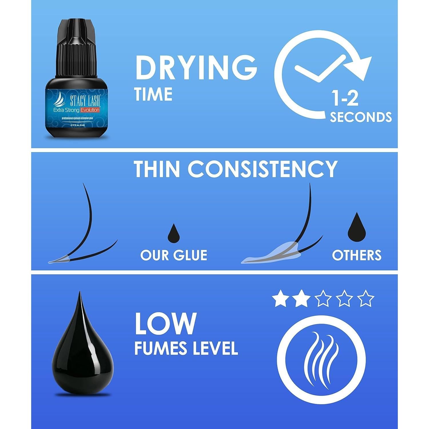 Pegamento para Extensiones de Pestañas Stacy Lash 5ml Extra Fuerte