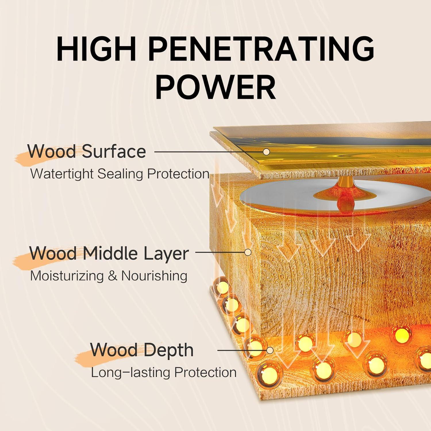 Pulidor de Madera Mollor 100g Cera de Abeja Natural con Esponja