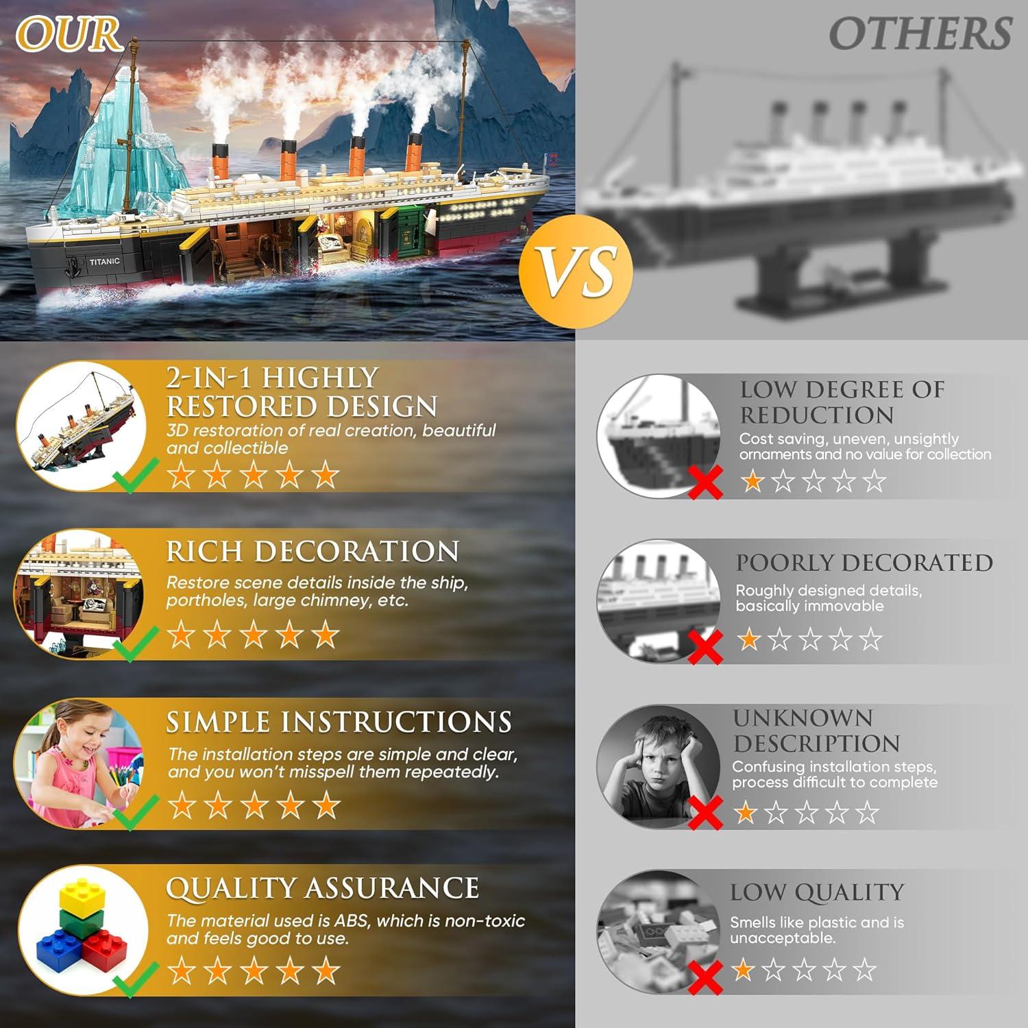 Juego de Construcción Titanic Peisheng 2288 Piezas con Luz