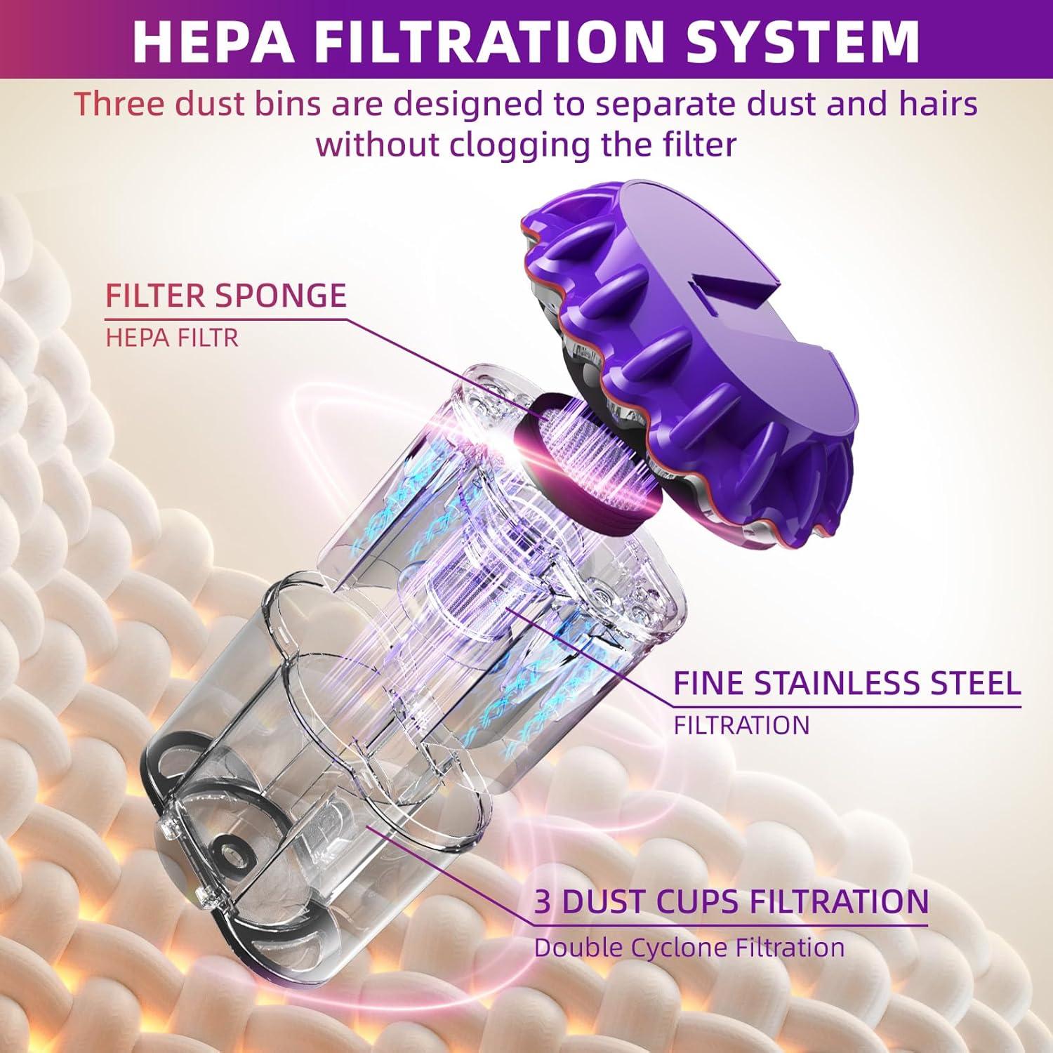 Limpiador de colchones Kimdog CY3009 con luz UV y filtro HEPA