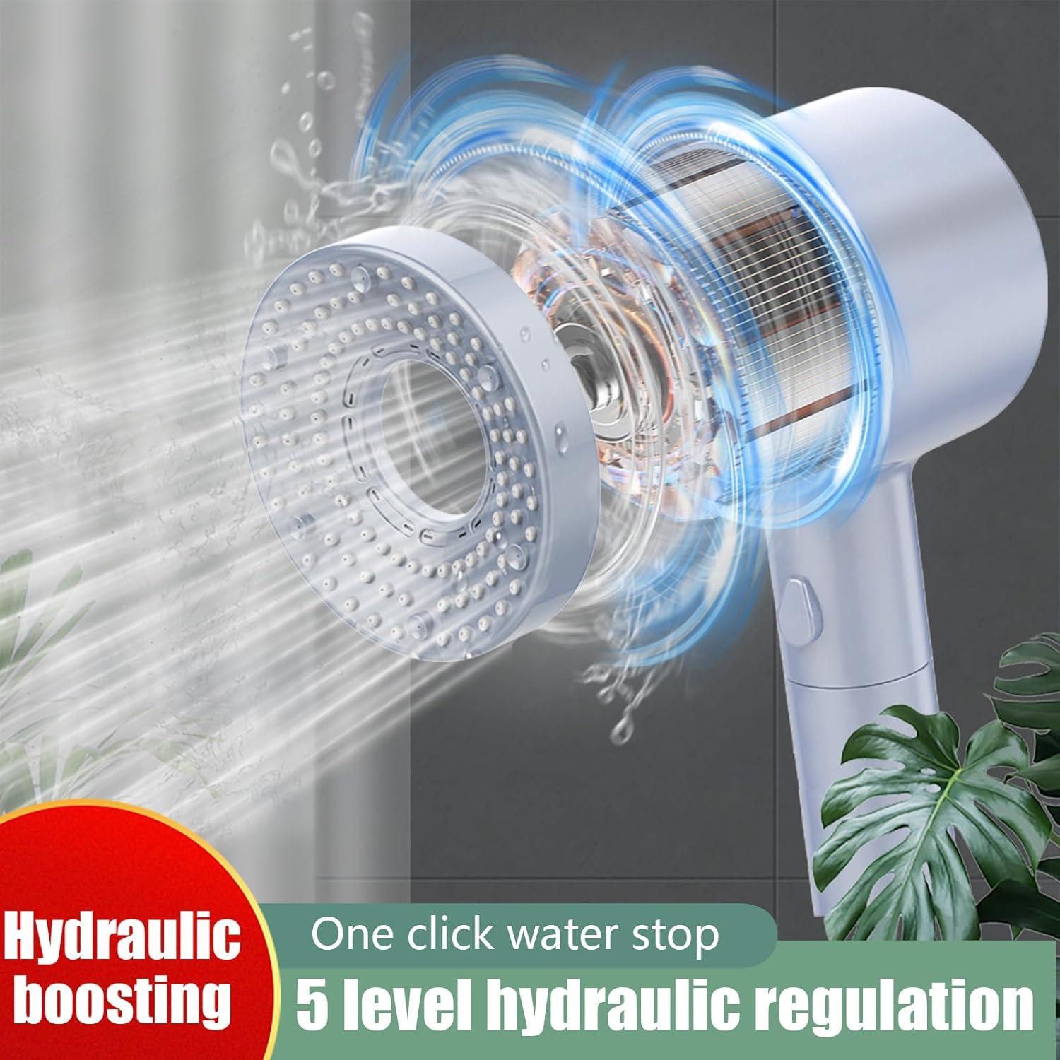 Cabezal de Ducha Filtrado YOUMEIYUAN Alta Presión 5 Modos