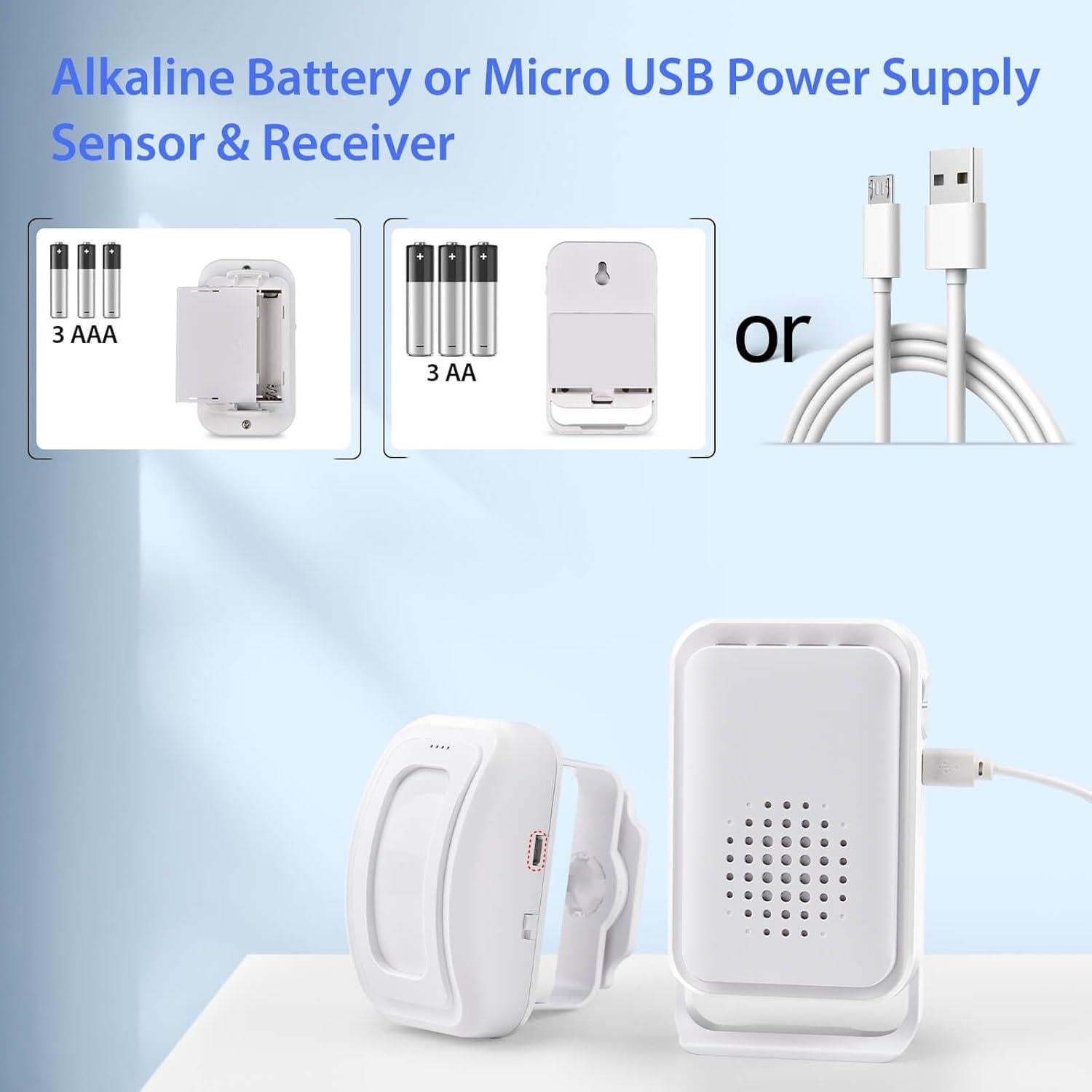 Alarma de Sensor de Movimiento Cruxer, Timbre Inalámbrico 1 Sensor