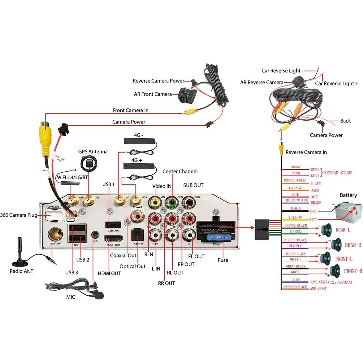 Cámara de Respaldo Joying AR-R 1080P Impermeable IP68