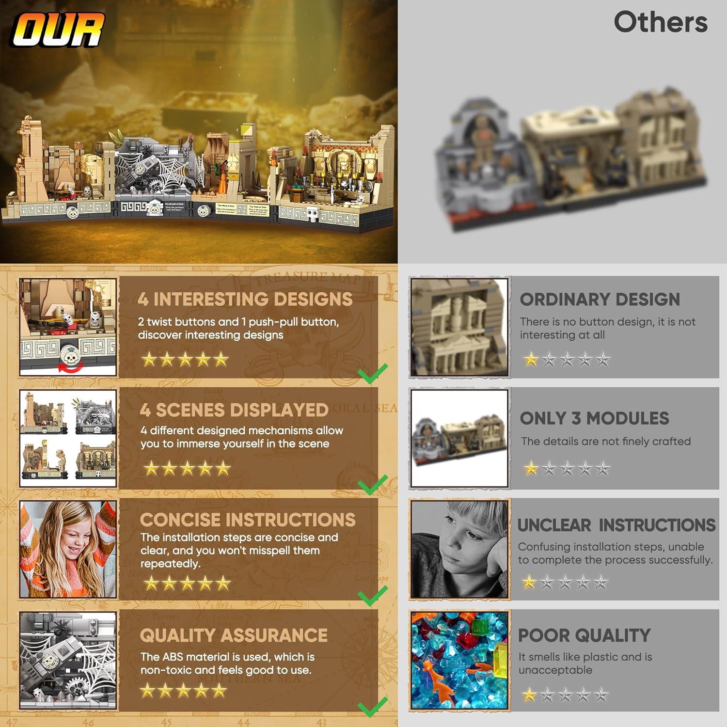 Juego de Construcción Templo del Ídolo Dorado QEINIE 2388PCS