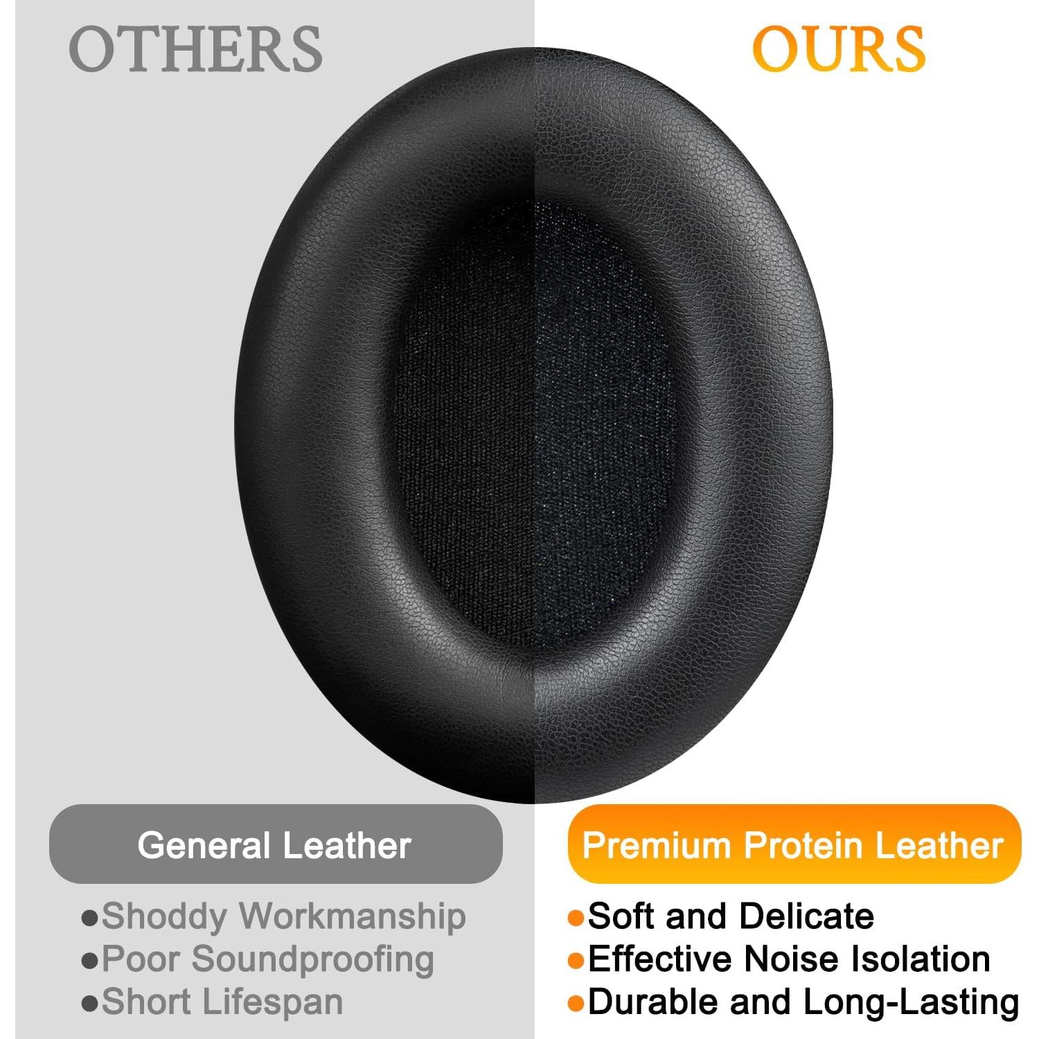 Almohadillas de Reemplazo SOULWIT para Auriculares Sony WH-1000XM4 - Negro