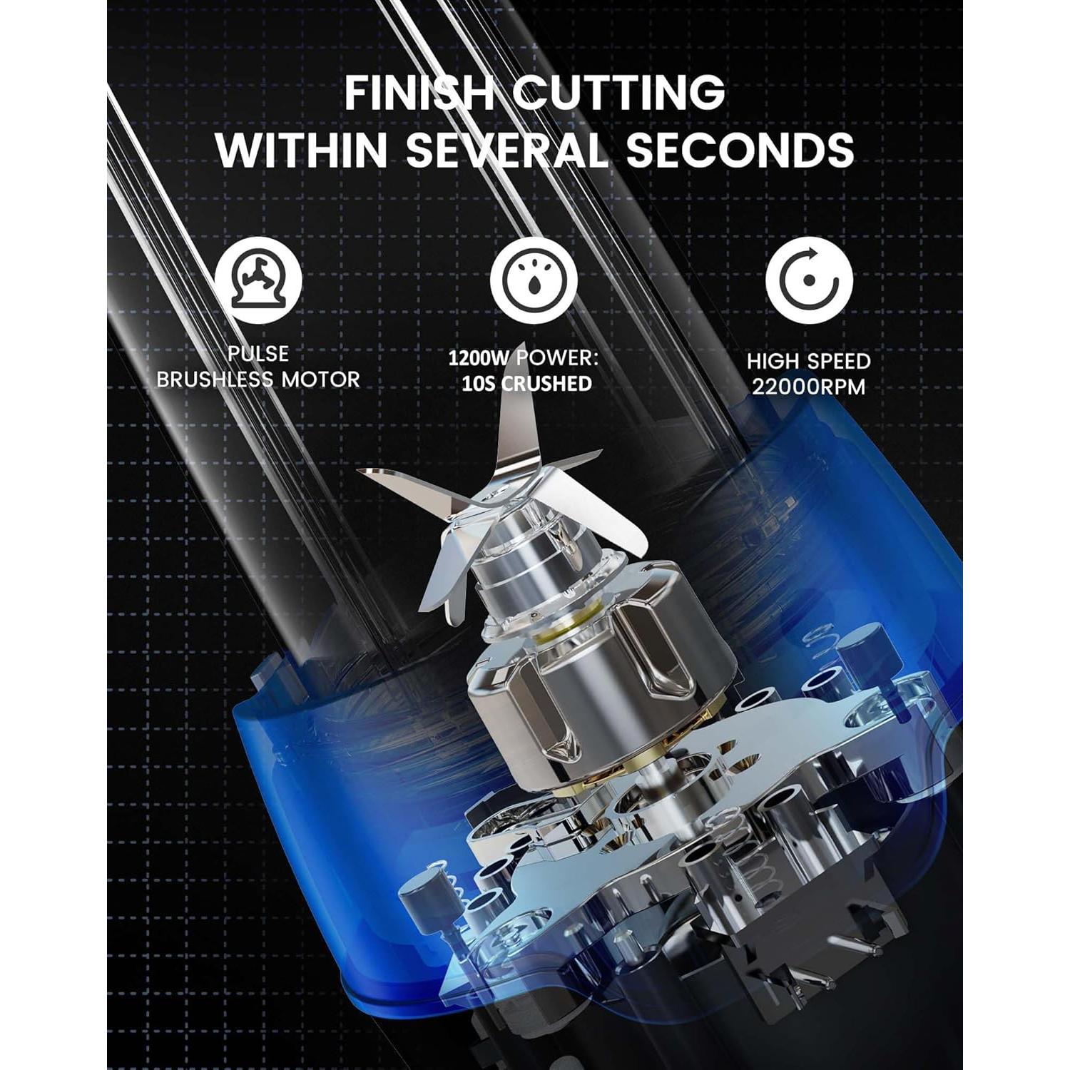 Mezclador Personal Eascandy 900W 7 en 1 con 2 Tazas 24oz