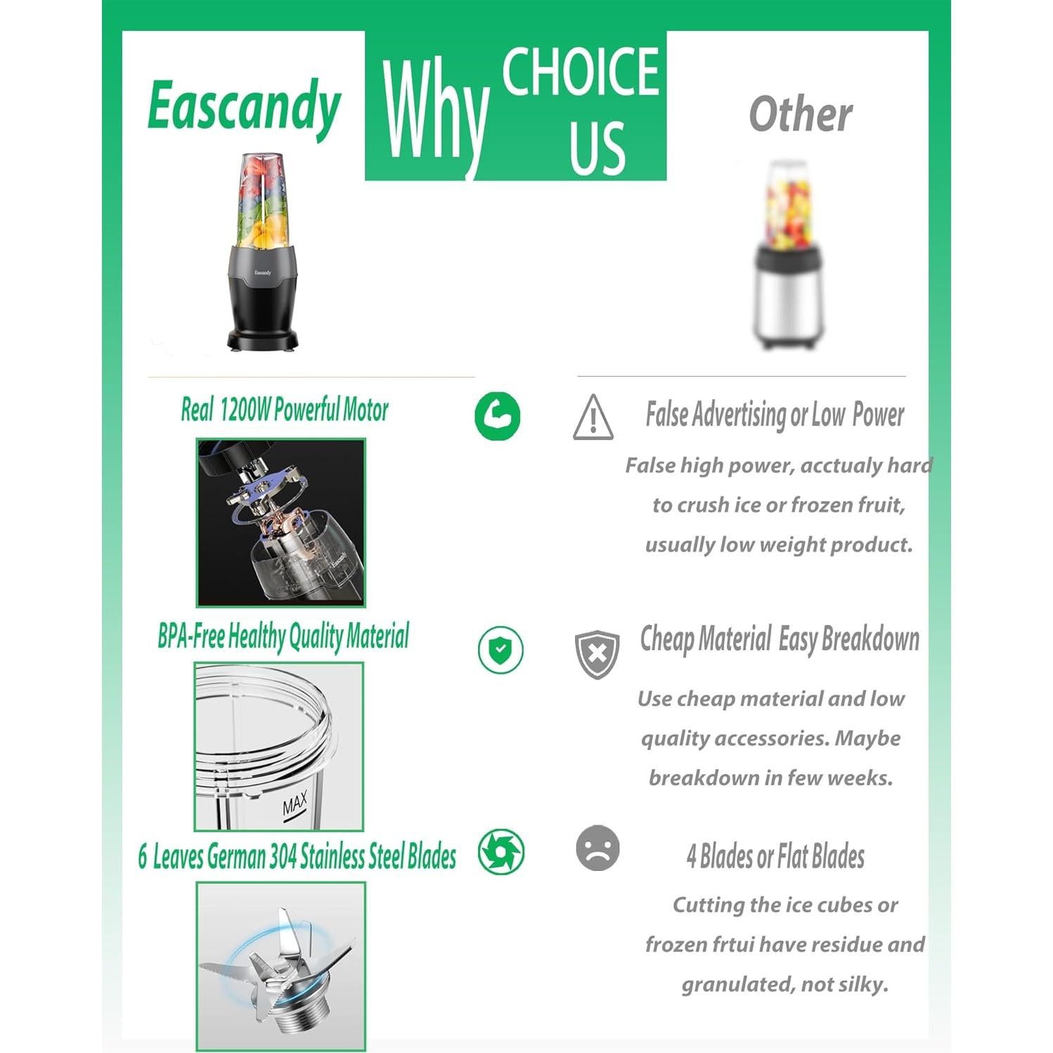 Mezclador Personal Eascandy 900W 7 en 1 con 2 Tazas 24oz