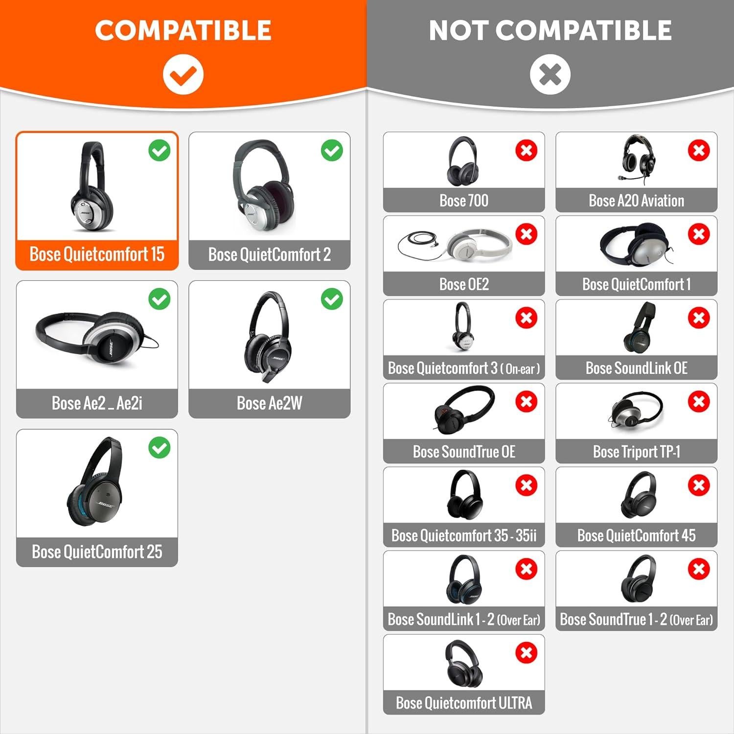 Almohadillas de Reemplazo Wicked Cushions para Auriculares Bose QC15 - Comodidad y Sonido Mejorados