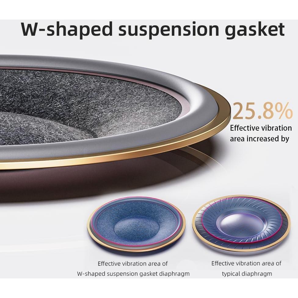 Auriculares Dinámicos FiiO FT1 32Ω Madera 60mm Ajustables