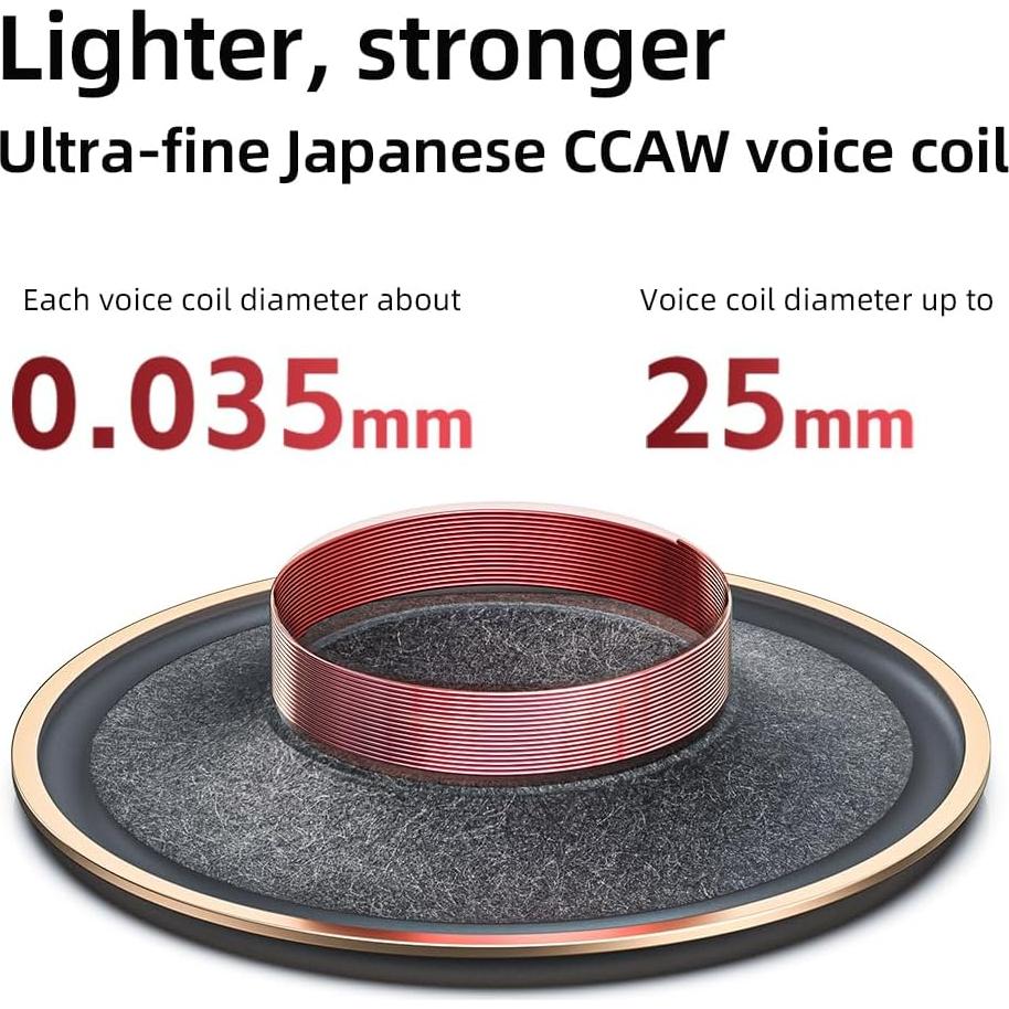 Auriculares Dinámicos FiiO FT1 32Ω Madera 60mm Ajustables