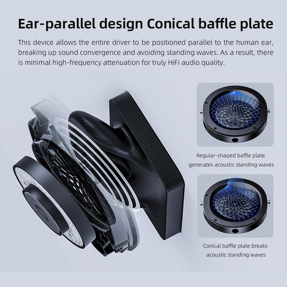 Auriculares Dinámicos FiiO FT1 32Ω Madera 60mm Ajustables