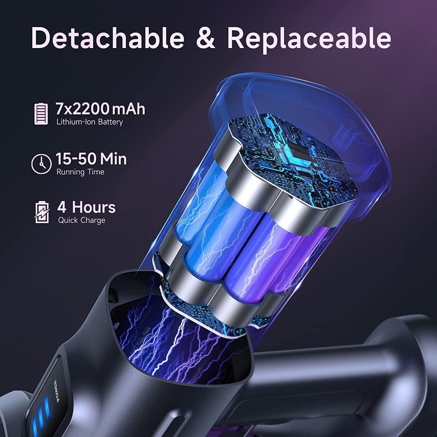 Aspiradora Inalámbrica Lubluelu GX-202Z, 220W, Ligera