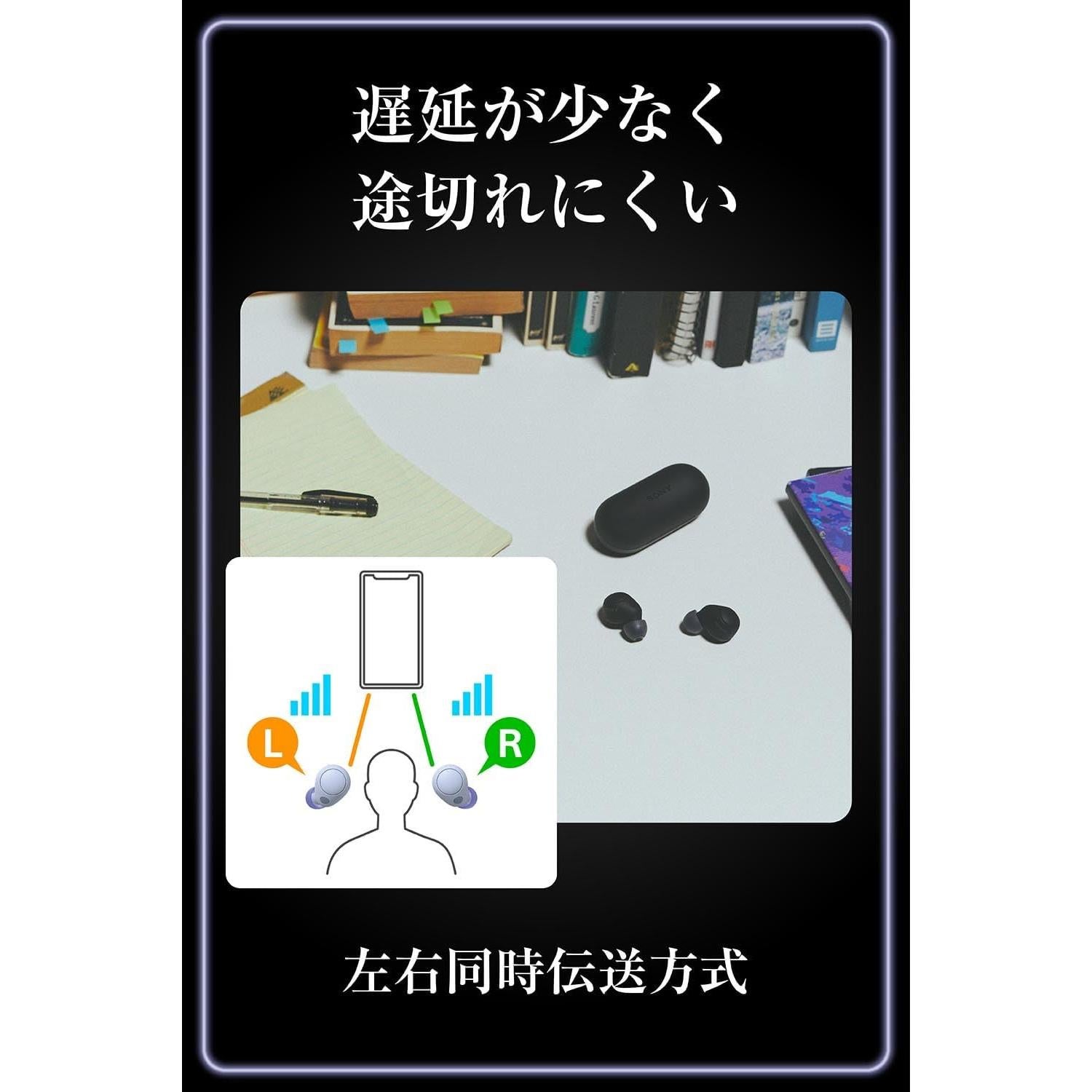 Auriculares Inalámbricos Sony WF-C700N con Cancelación de Ruido