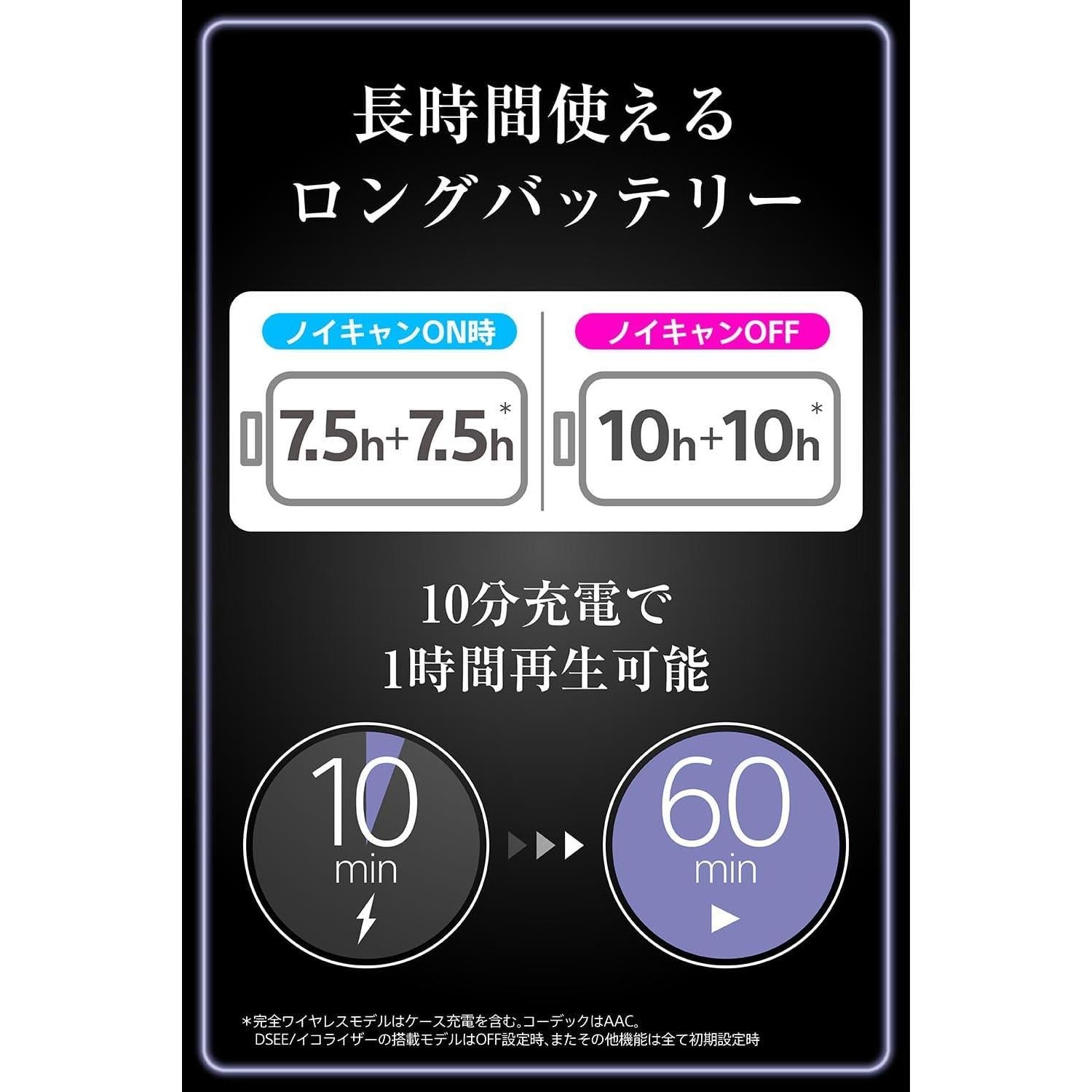 Auriculares Inalámbricos Sony WF-C700N con Cancelación de Ruido