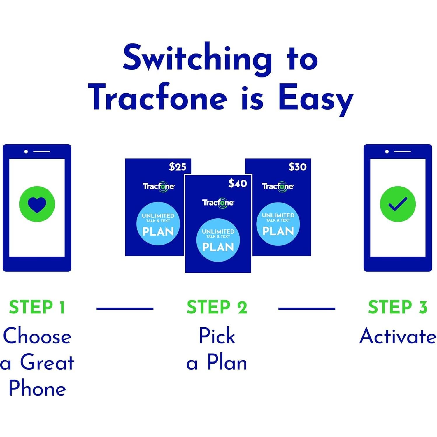 Motorola Moto G Power 5G 2024 | 128GB | Batería 5000mAh | Negro