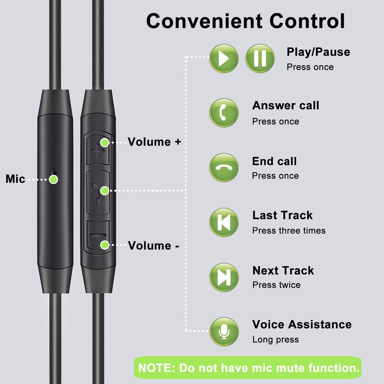 Cable Auxiliar 3.5mm Weatwo con Micrófono y Control de Volumen