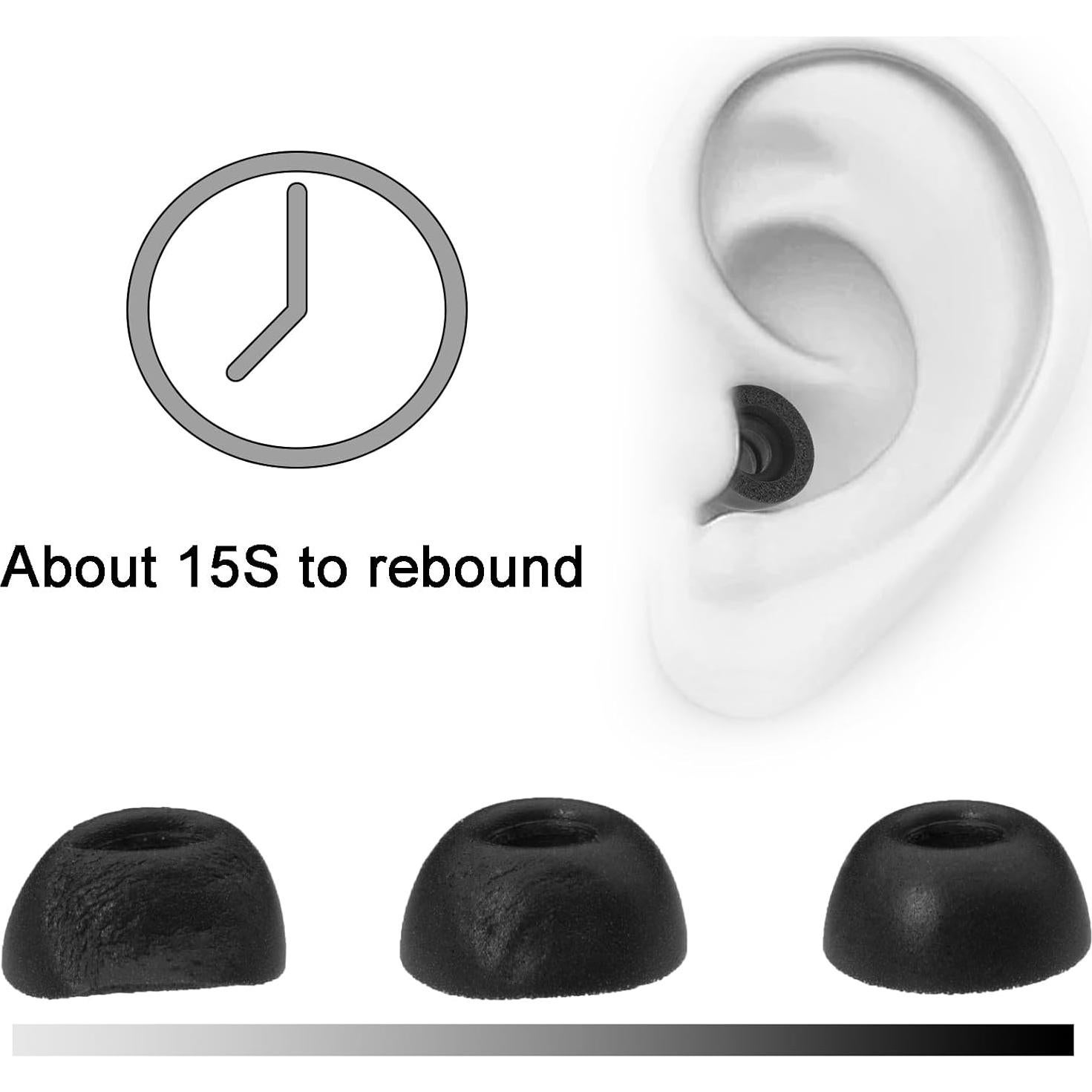 Espumas de Reemplazo Klowcok para Auriculares Marshall Motif II A.N.C - 3 Pares S/M/L Negro