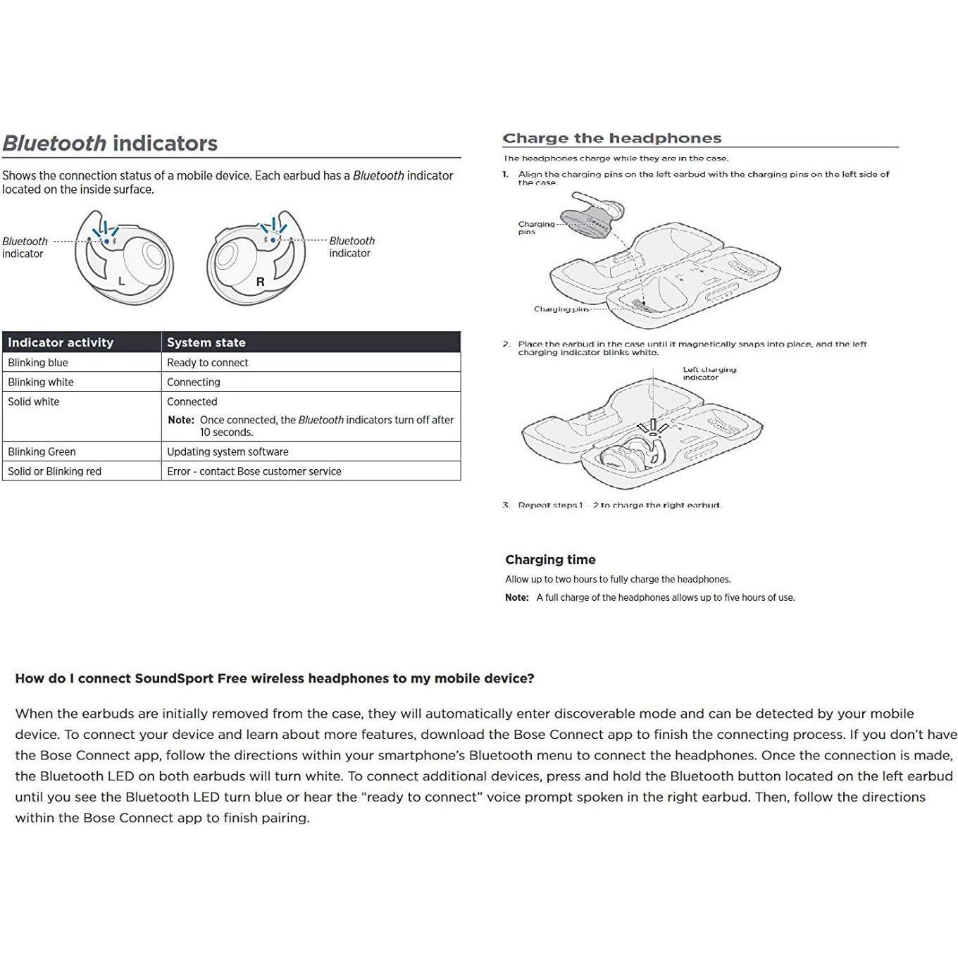 Auriculares Inalámbricos Bose SoundSport Free - Azul Medianoche/Citrón