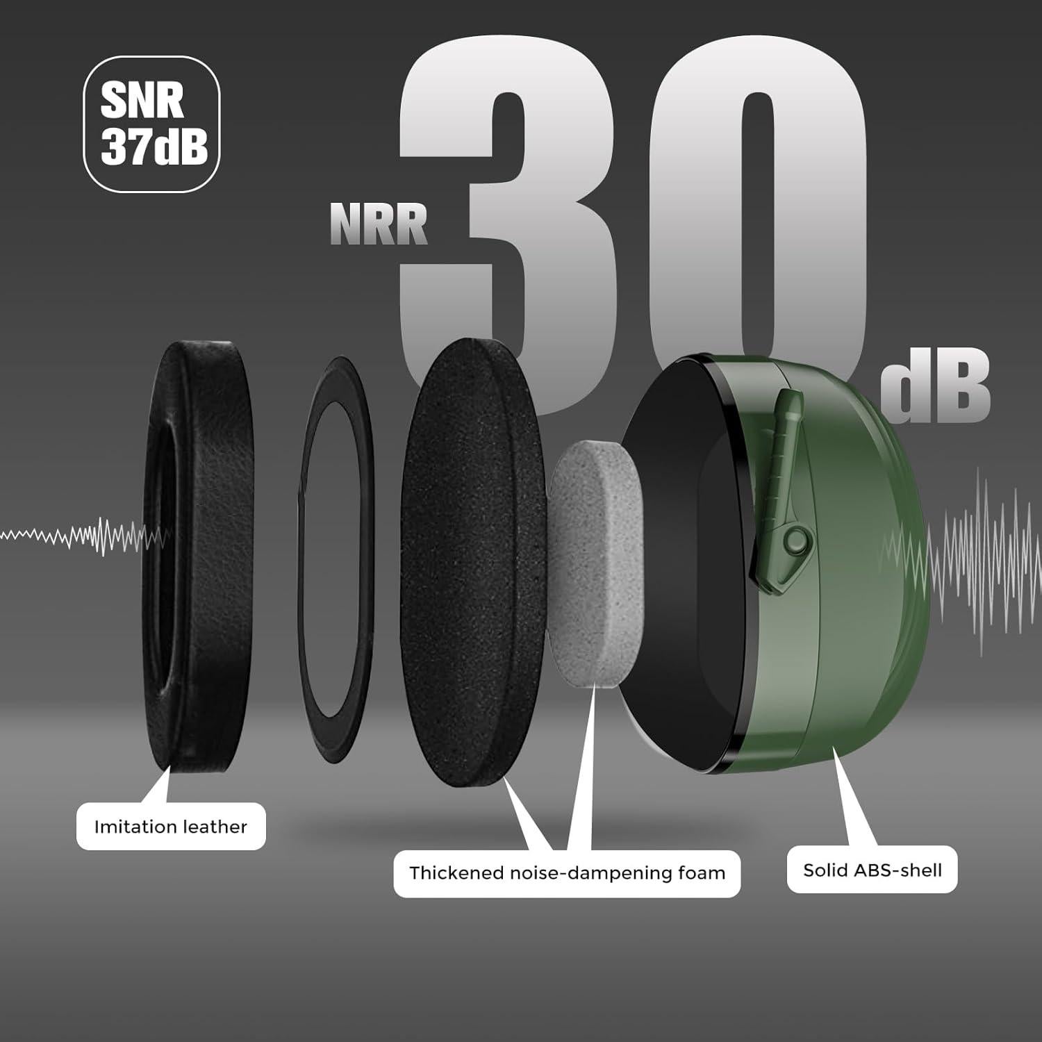 Auriculares ProCase Extra Grande SNR 37dB Verde - Cancelación Ruido