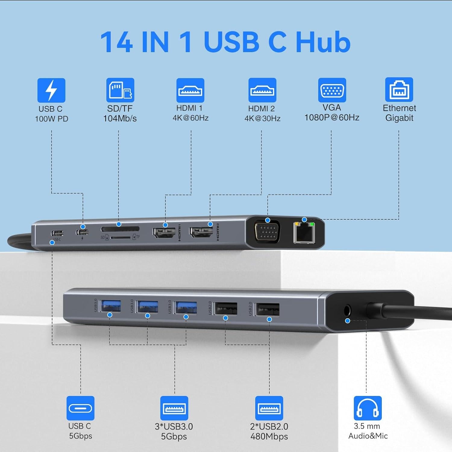 Estación de Acoplamiento USB C 14 en 1 ABIWAZY Doble Monitor