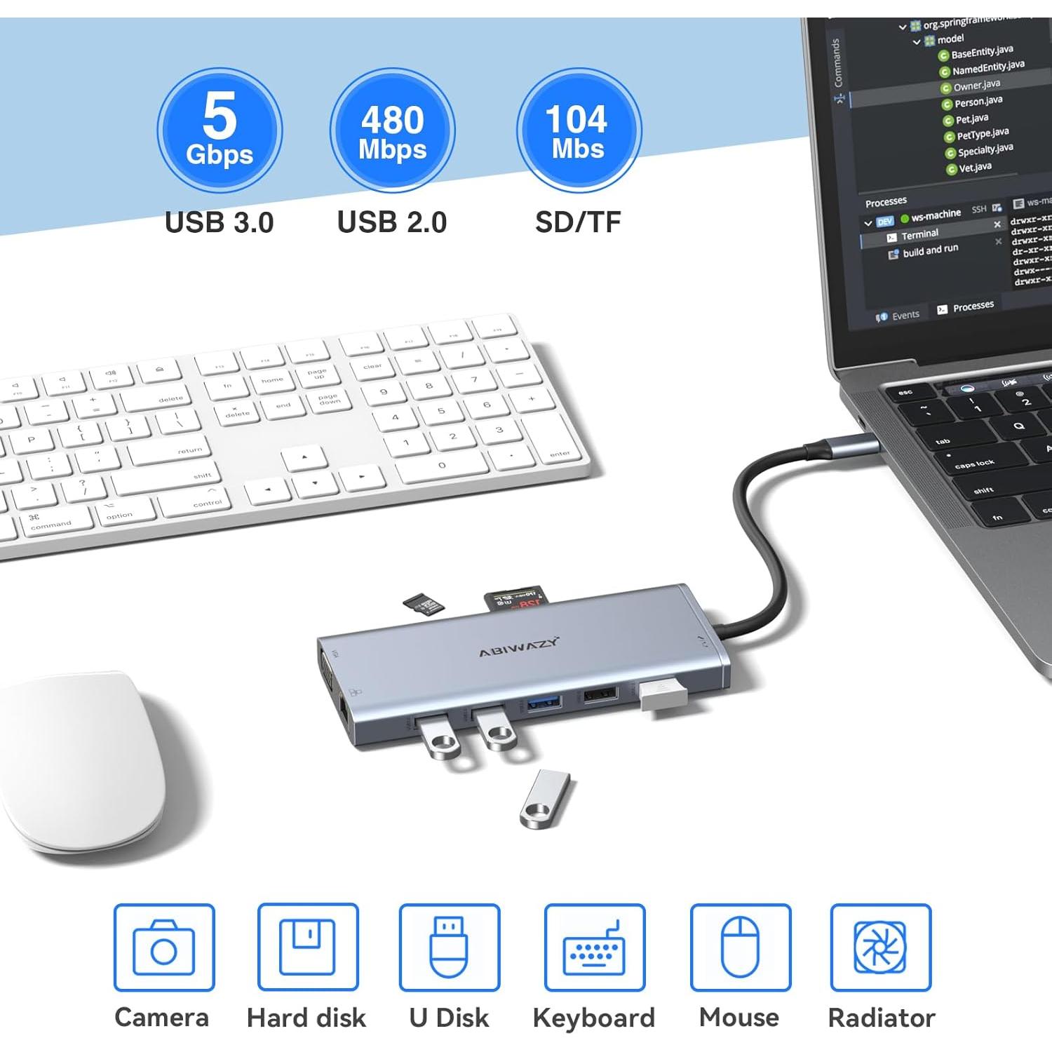 Estación de Acoplamiento USB C 14 en 1 ABIWAZY Doble Monitor
