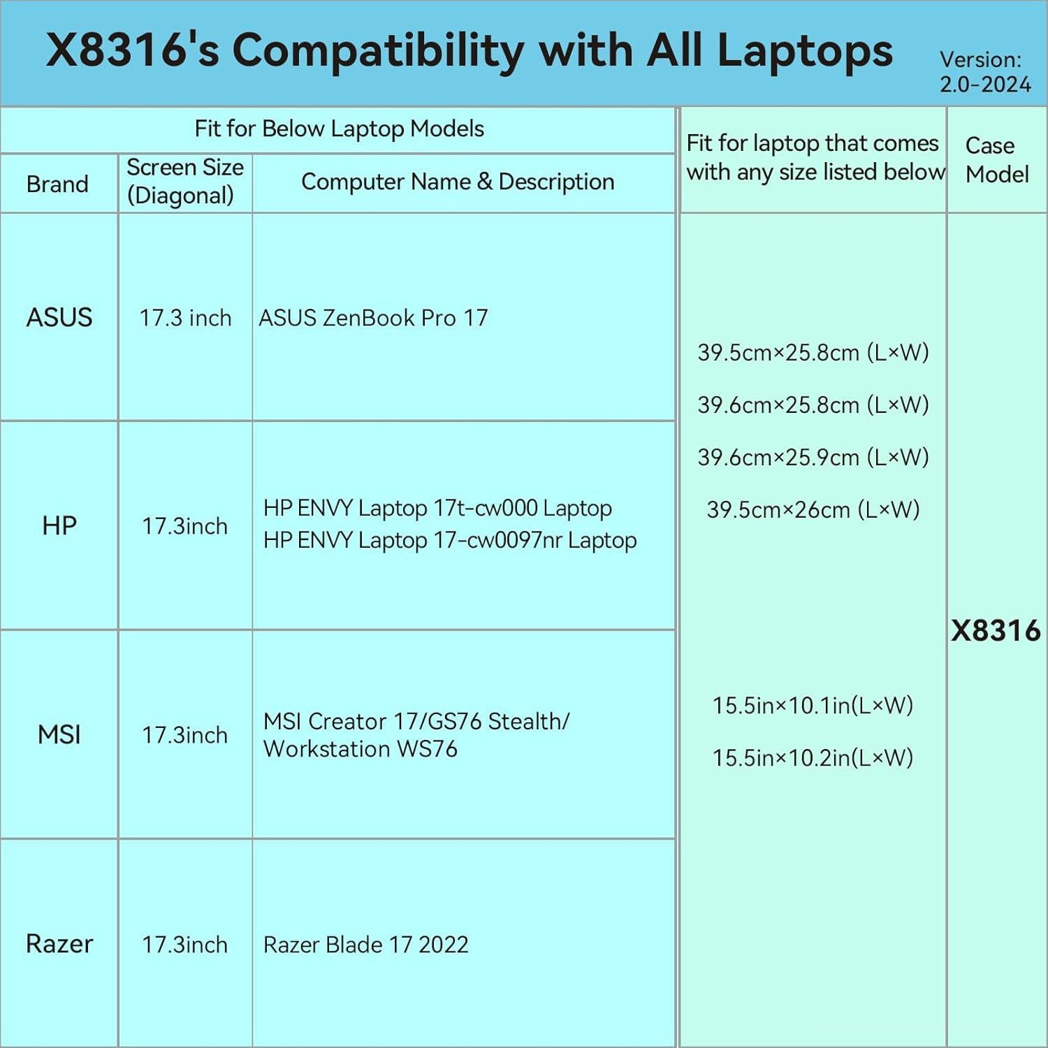 Funda Dura EVA Smatree para Laptop Razer Blade 17.3" 2022