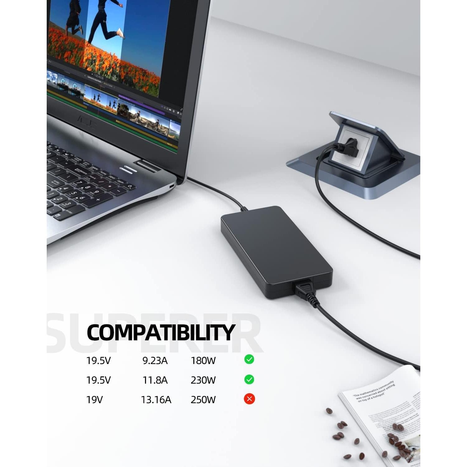 Cargador 230W Superer para Razer Blade 14 15 17 - UL