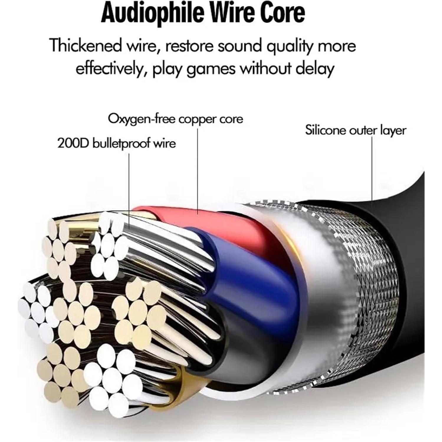 Auriculares con cable Type-C H01C con micrófono y diseño abierto