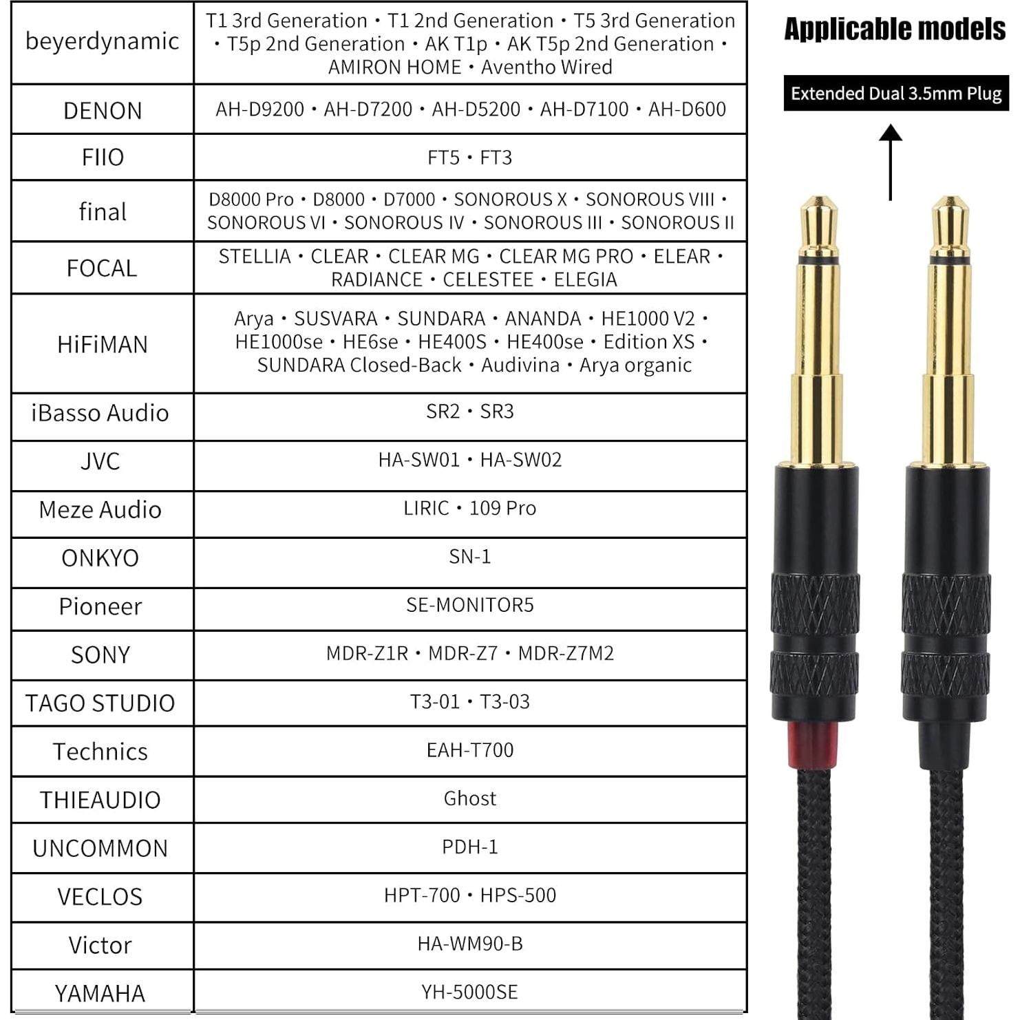 Cable de Auriculares Dual 3.5mm a 4.4mm okcsc 2.0m Trenzado Nylon
