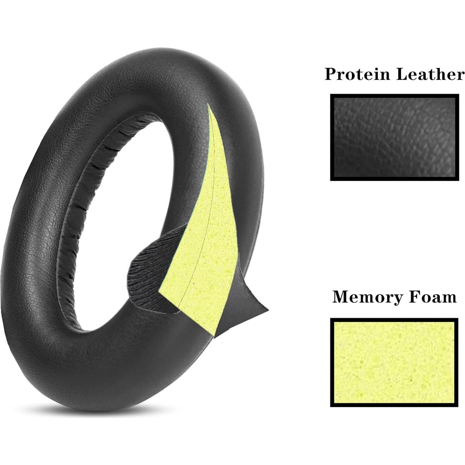 Almohadillas de Repuesto YunYiYi para Auriculares Bowers & Wilkins PX7