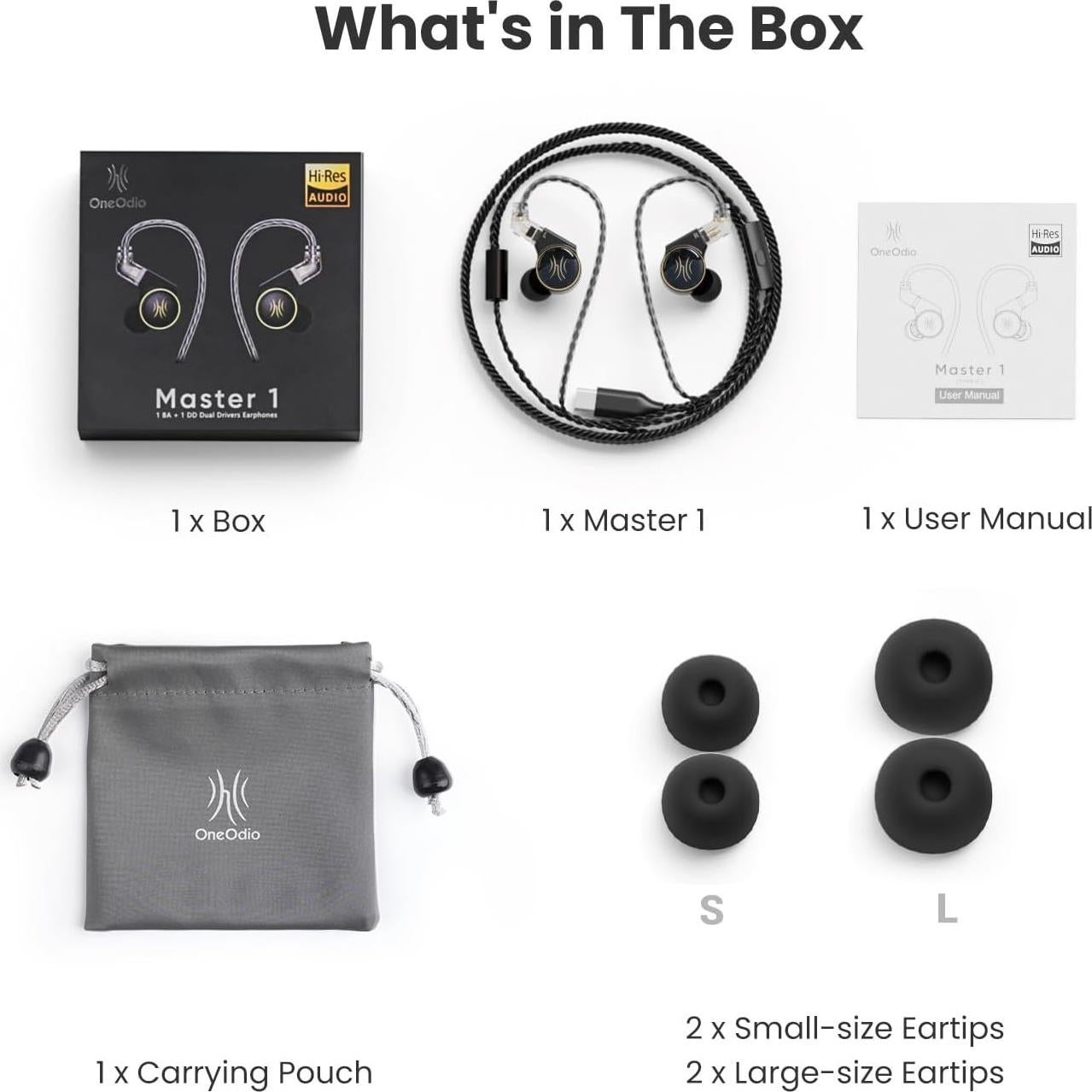 Auriculares OneOdio Master 1 In-Ear Hi-Fi con Cable Tipo-C