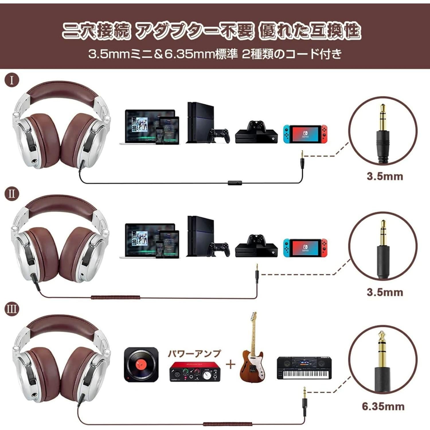 Auriculares OneOdio Pro30 con Cable Alta Resolución Plata