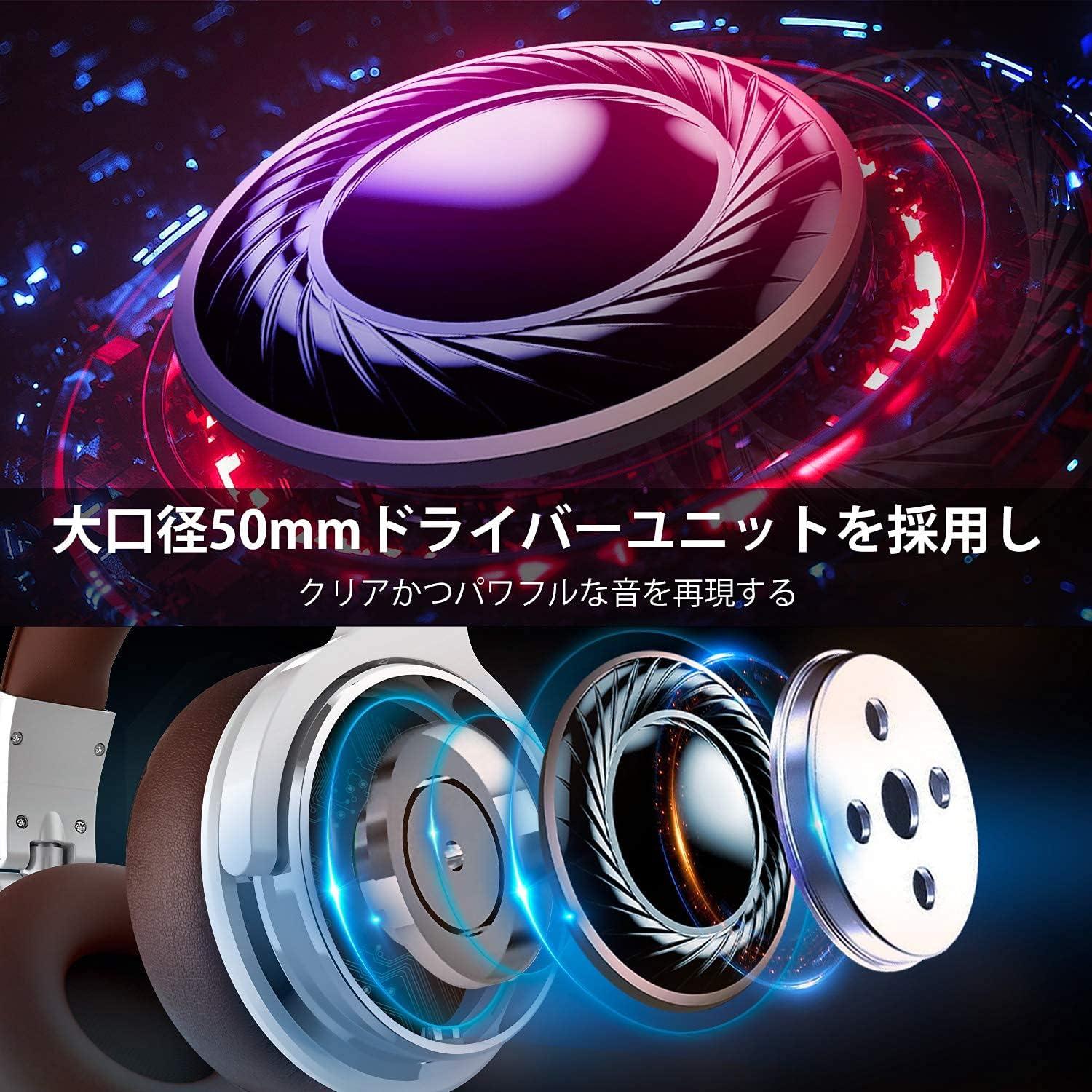 Auriculares OneOdio Pro30 con Cable Alta Resolución Plata