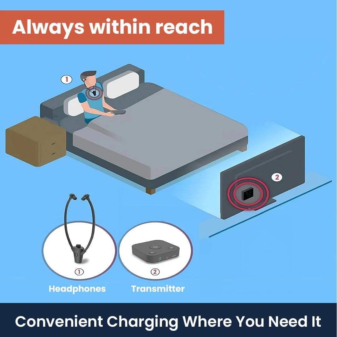 Auriculares Inalámbricos HearSound Gold para TV - 30.48m, 120dB