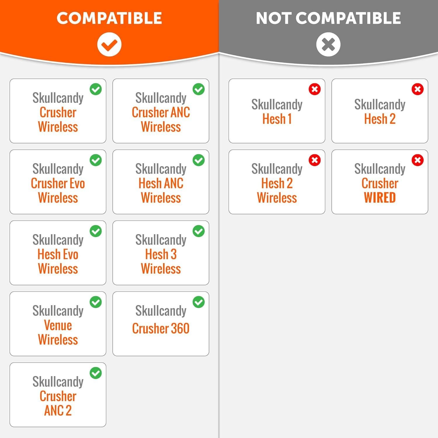 Almohadillas de Gel Refrigerante Wicked Cushions para Skullcandy