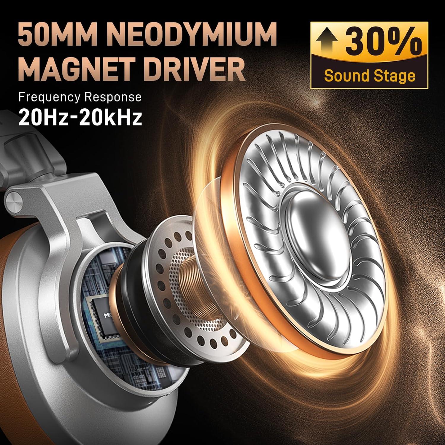 Auriculares de Estudio MAONO MH700 Plata - 50mm, Cable Desmontable