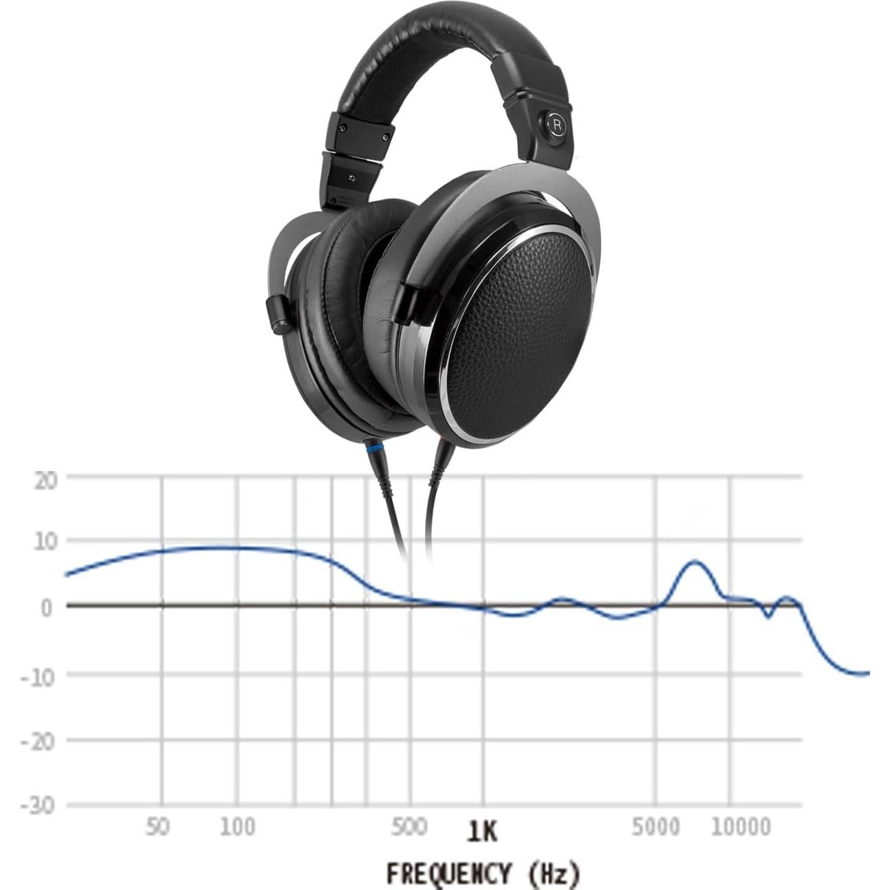 Auriculares Diadema Yo-tronics YTH-880 EDM 50mm Graves Profundos