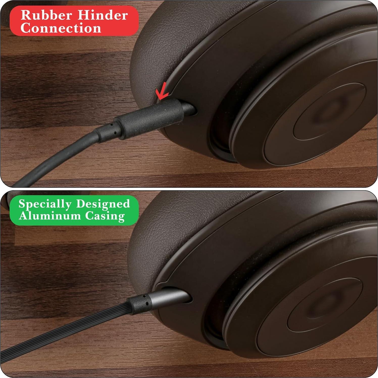 Cable de Audio Geekria 3.5mm con Micrófono para Beats y Sony