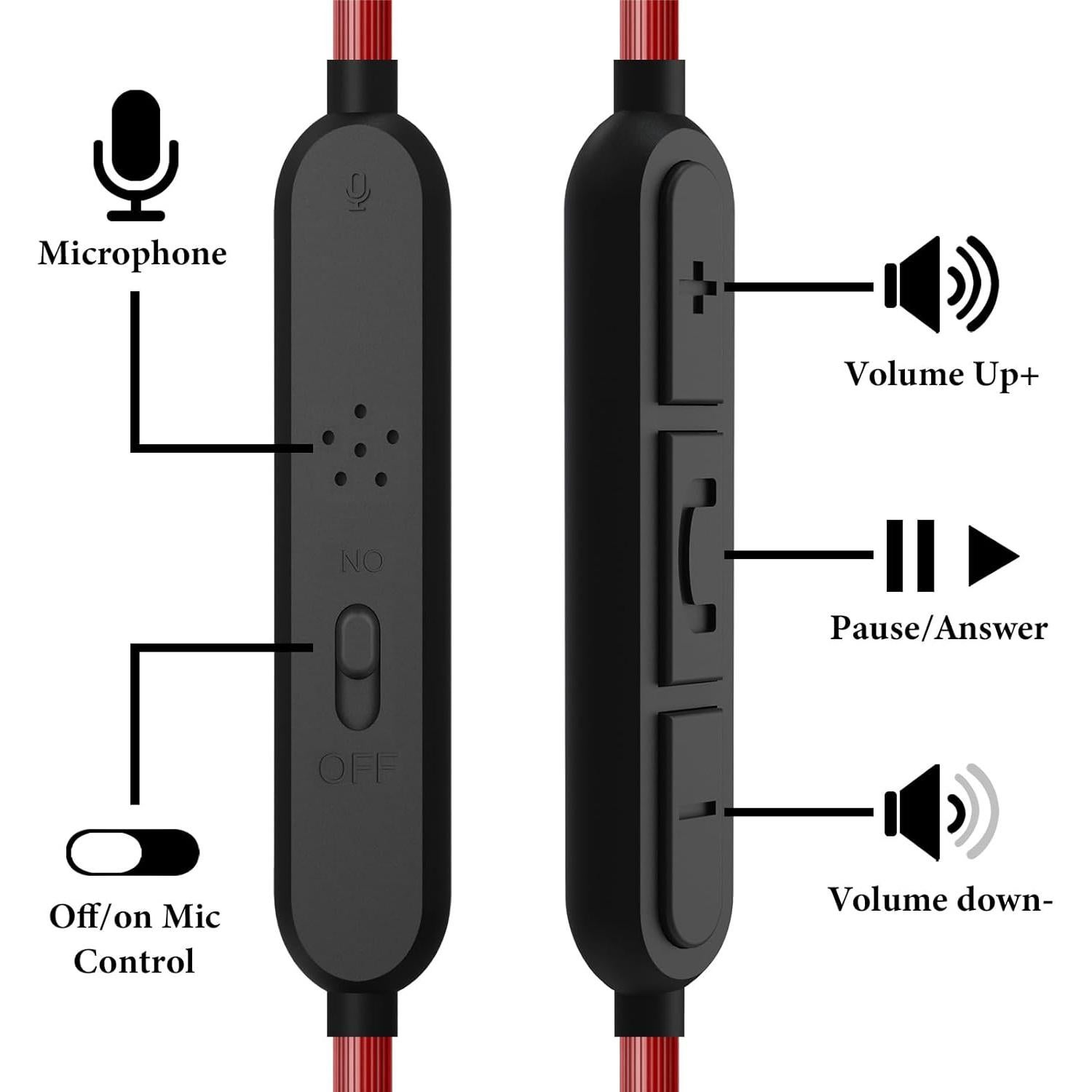 Cable de Audio GEEKRIA AUX 3.5mm con Micrófono 1.2m Rojo