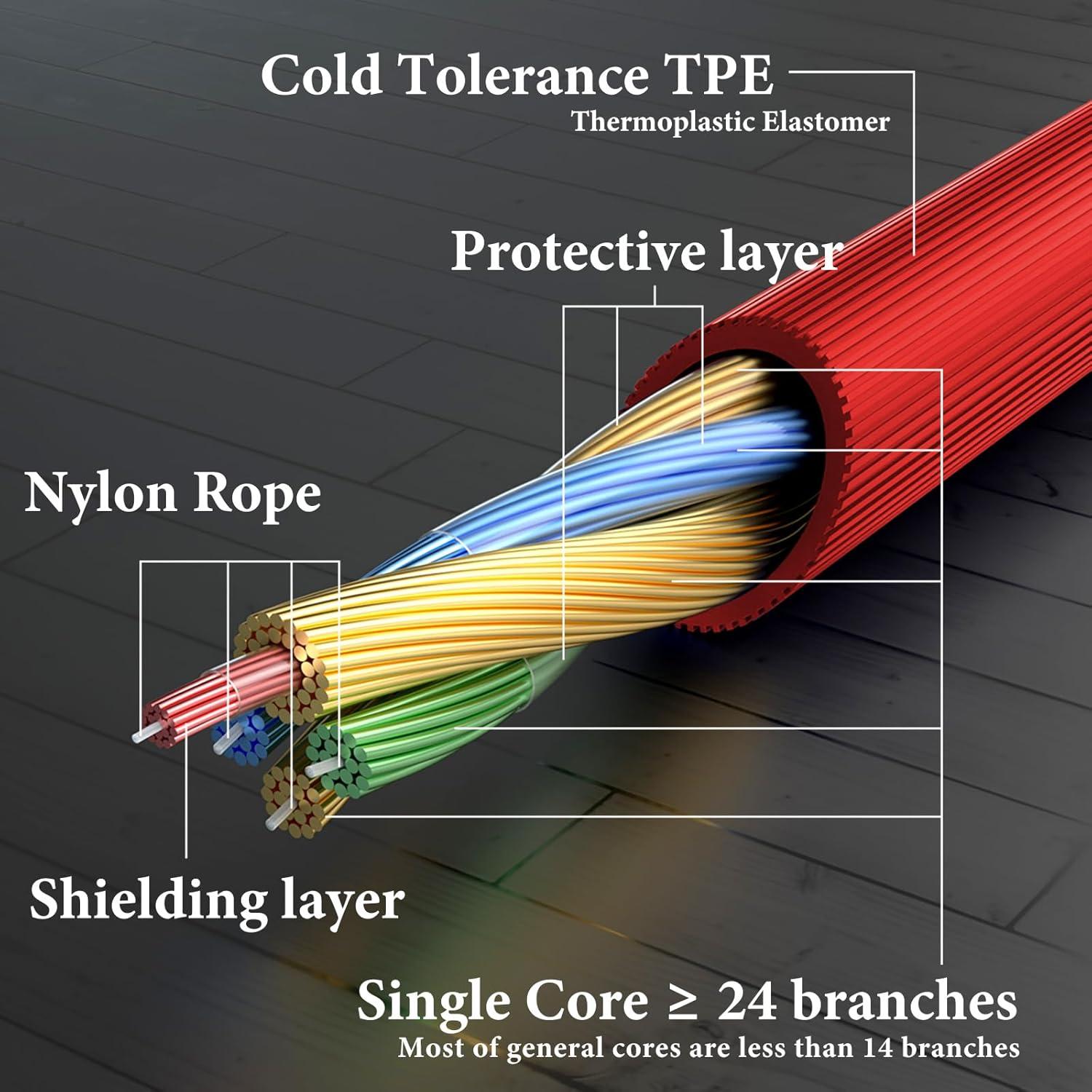 Cable de Audio GEEKRIA AUX 3.5mm con Micrófono 1.2m Rojo