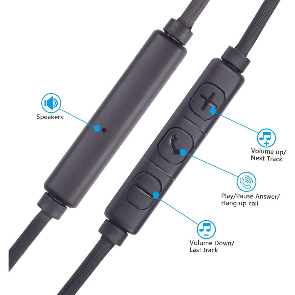 Cable de Reemplazo de Audio 3.5mm para Auriculares Sony