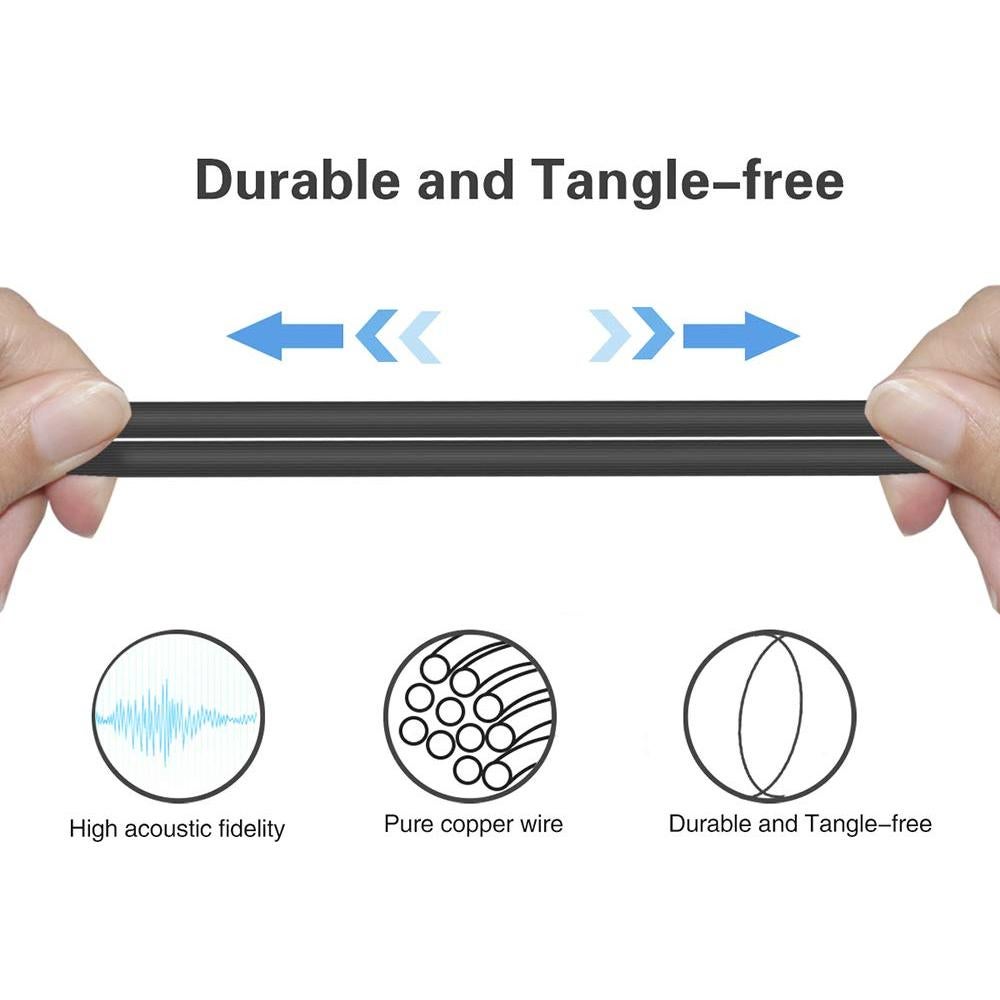 Cable de Reemplazo de Audio 3.5mm para Auriculares Sony