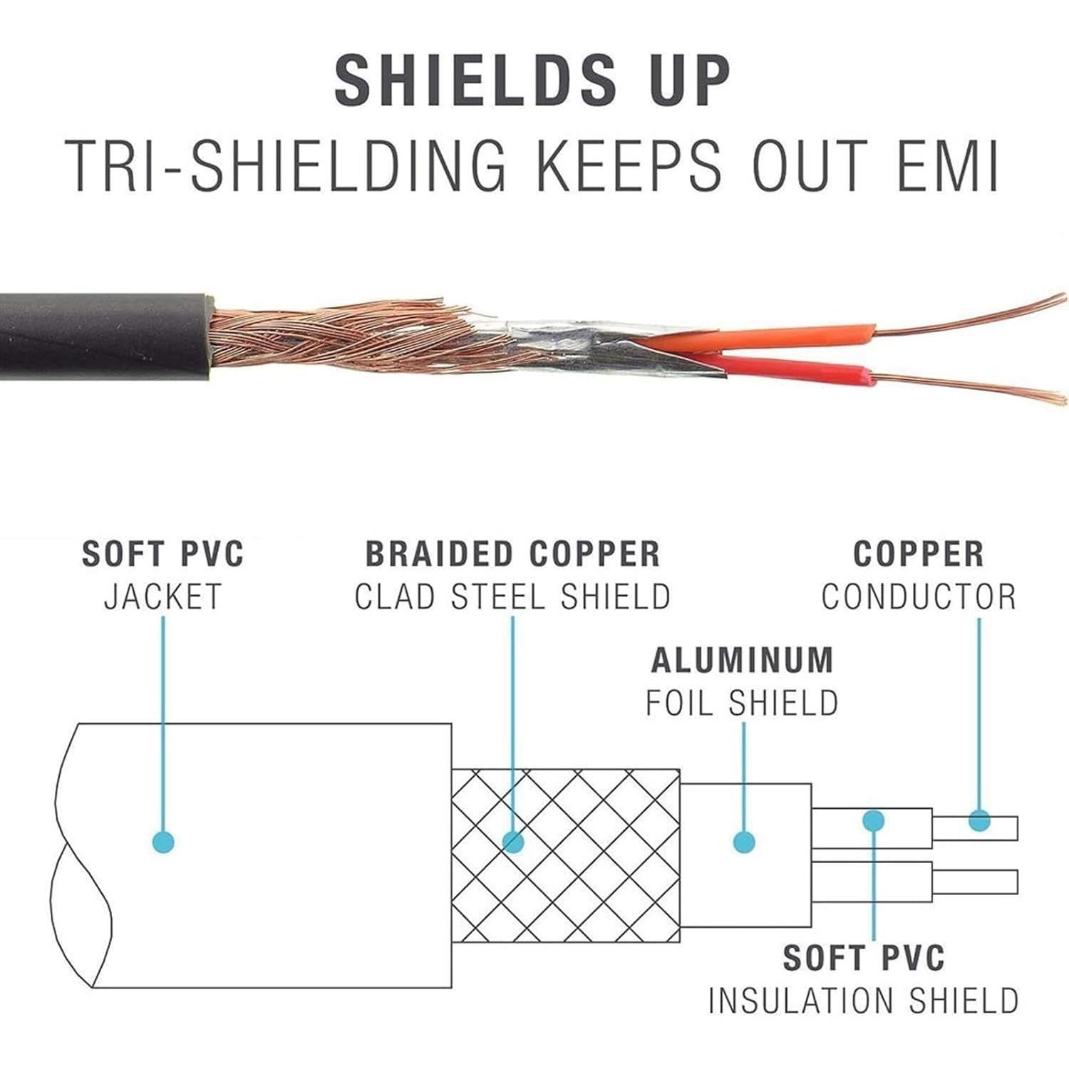 Cable de audio 3.5mm Numcig para Sony WH-1000XM5/4/3
