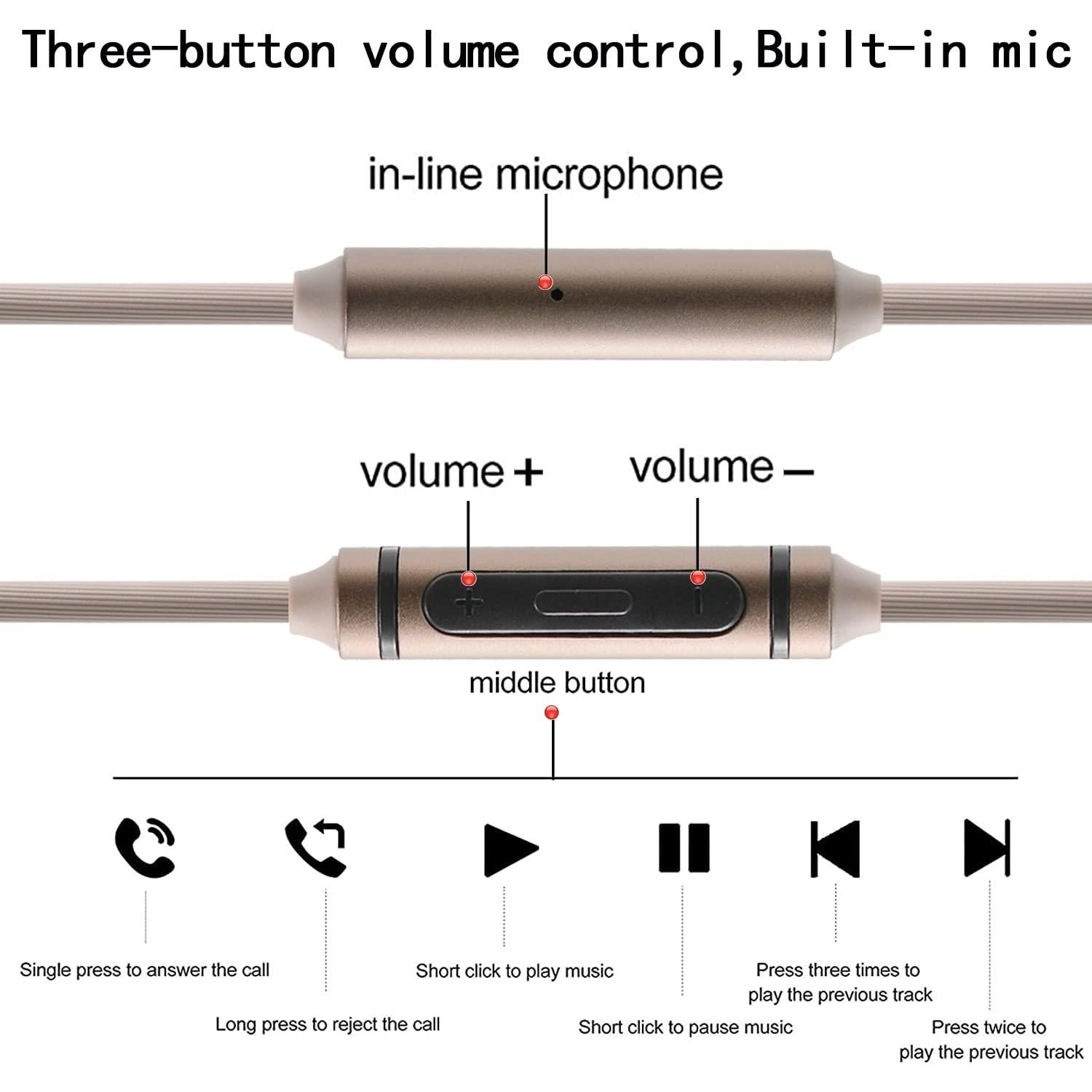 Cable de Audio 1.5m FAAEAL para Auriculares Sony y Audio-Technica