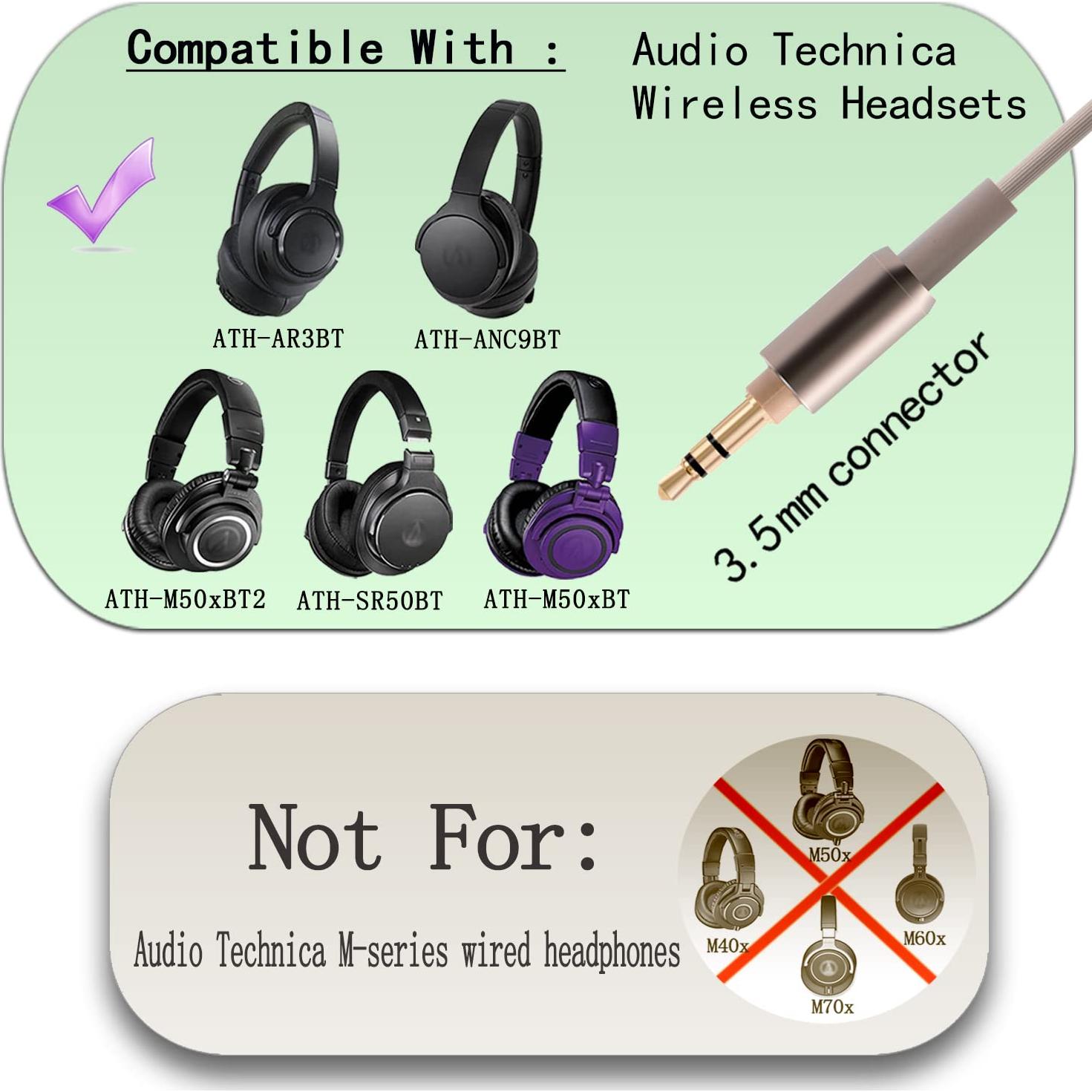 Cable de Audio 1.5m FAAEAL para Auriculares Sony y Audio-Technica